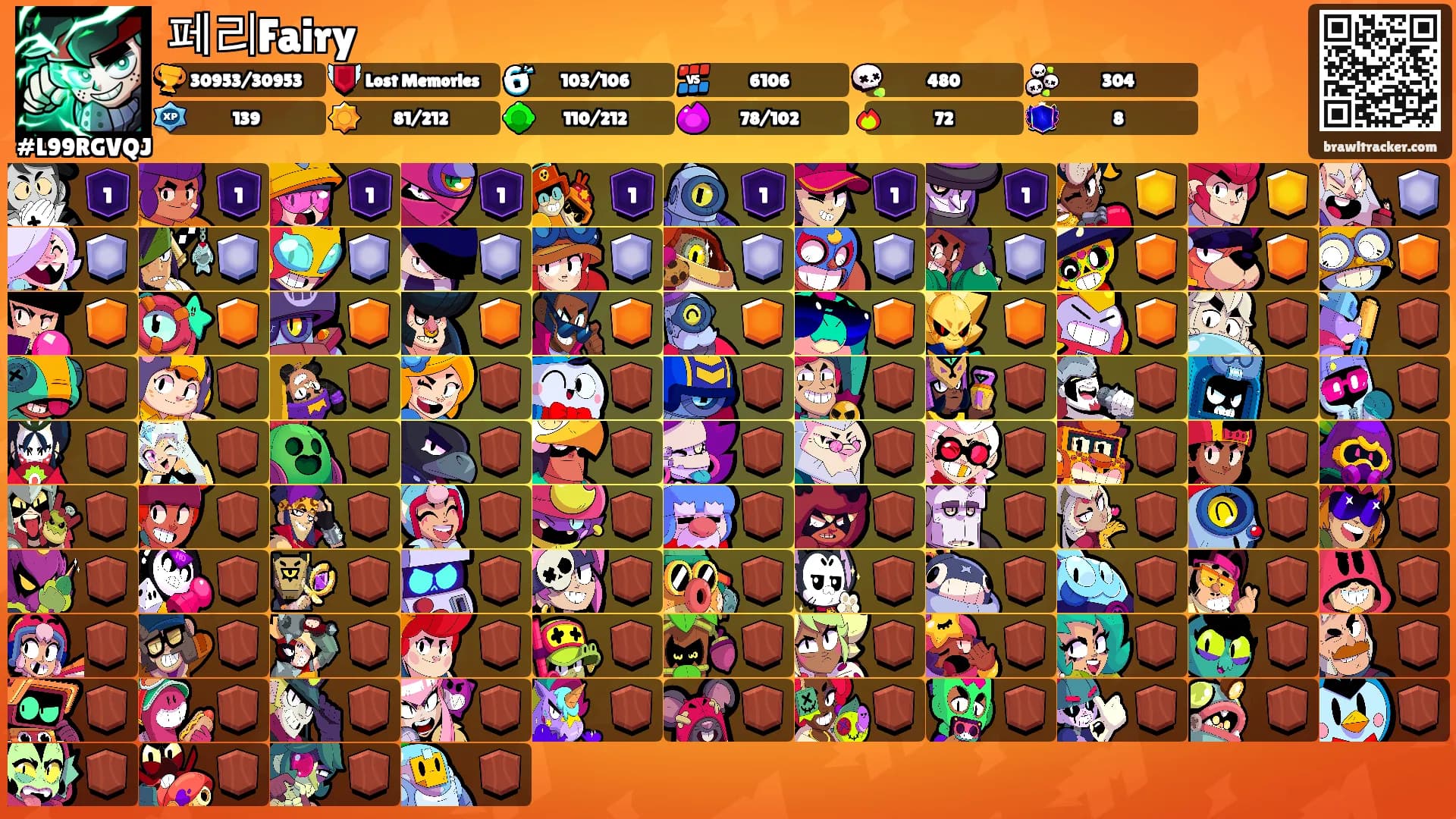 페리Fairy's Ranks