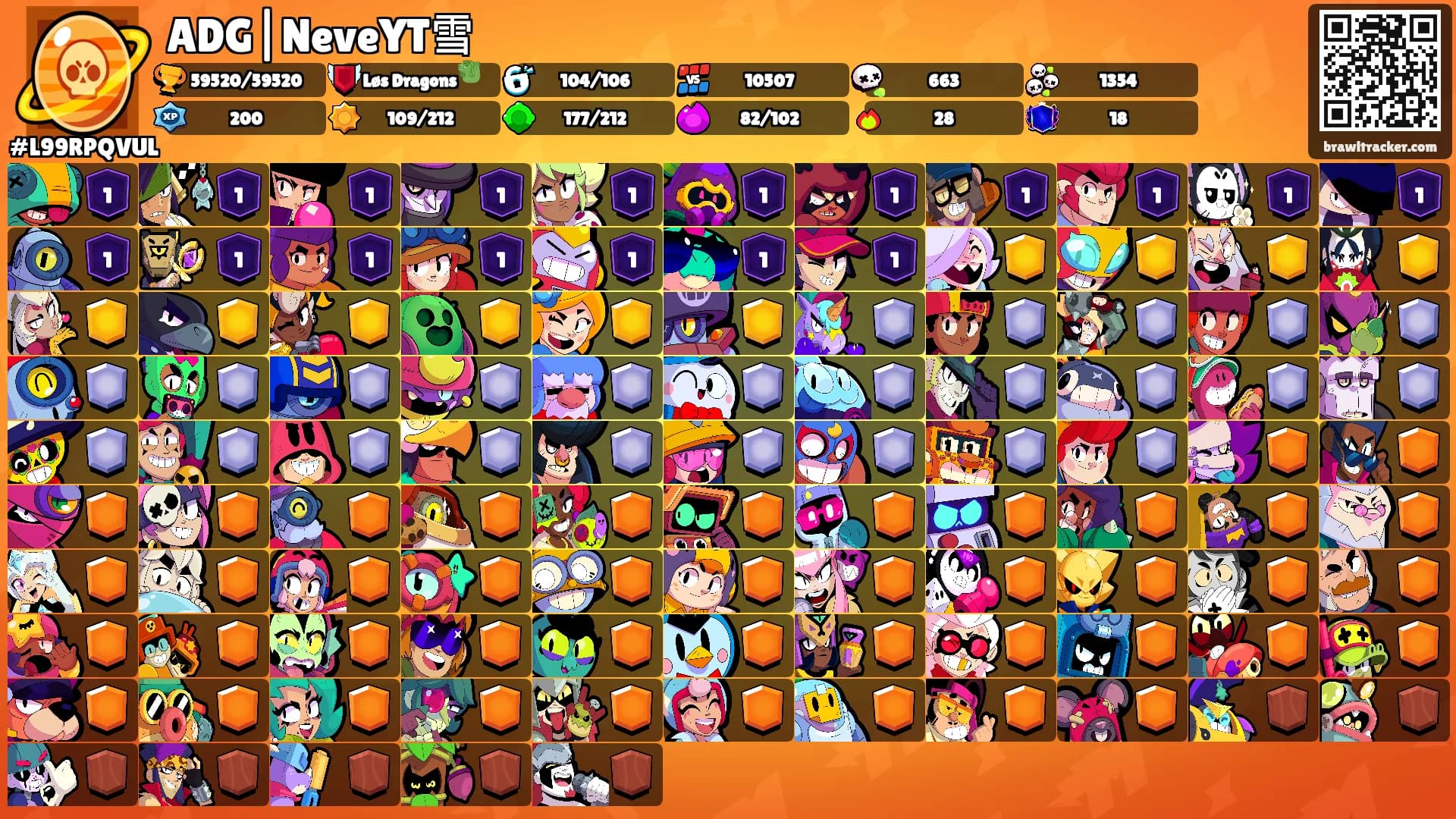 ADG|NeveYT雪's Ranks