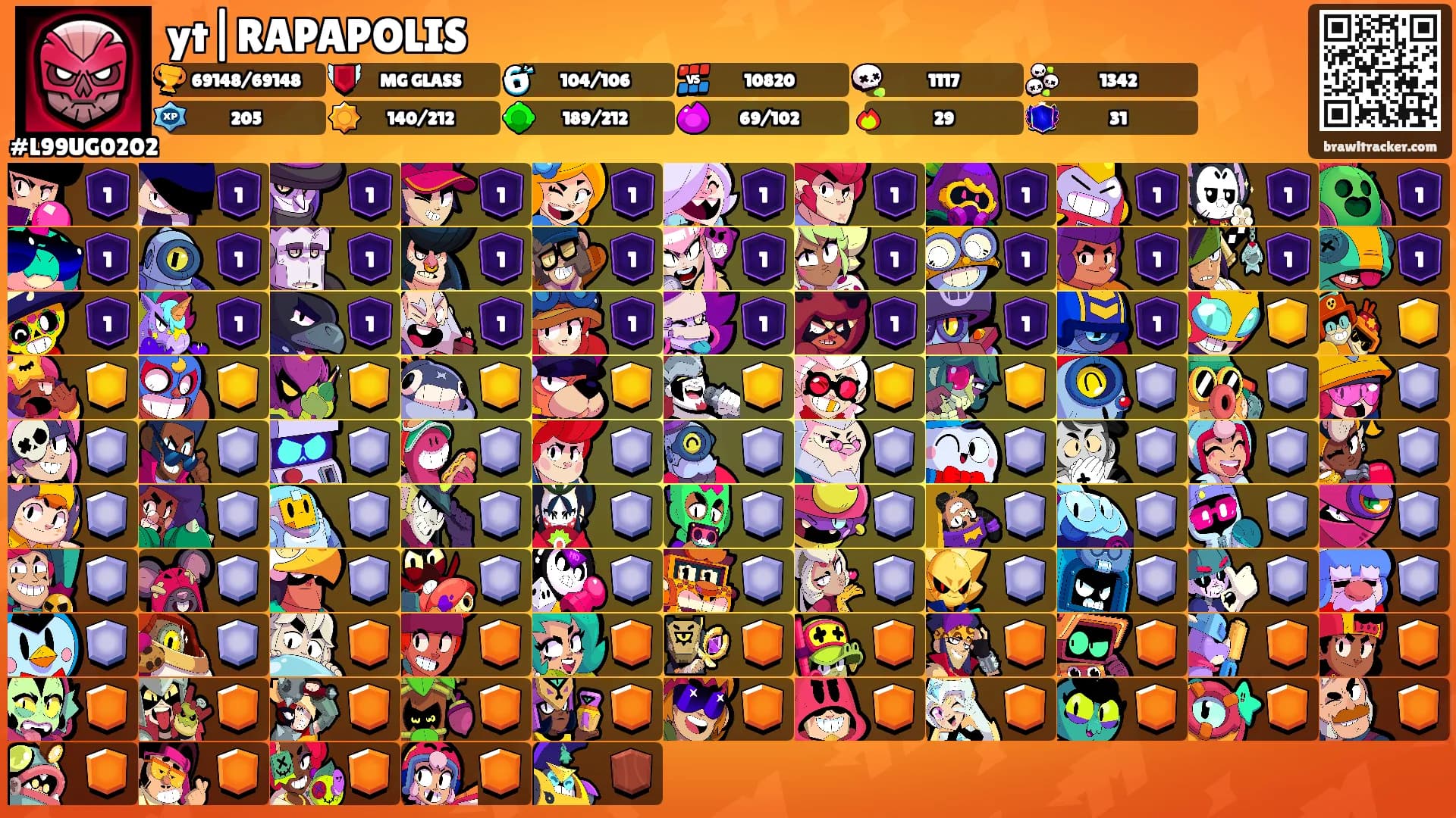 yt|RAPAPOLIS's Ranks