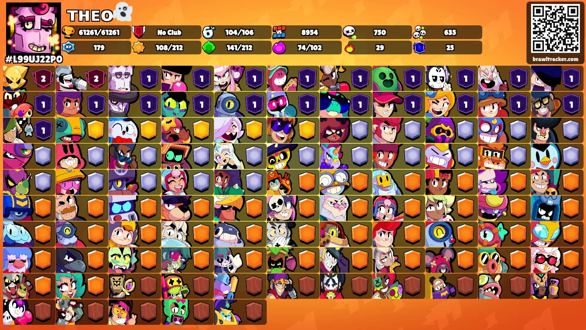 ᴛʜᴇᴏ👻's Ranks