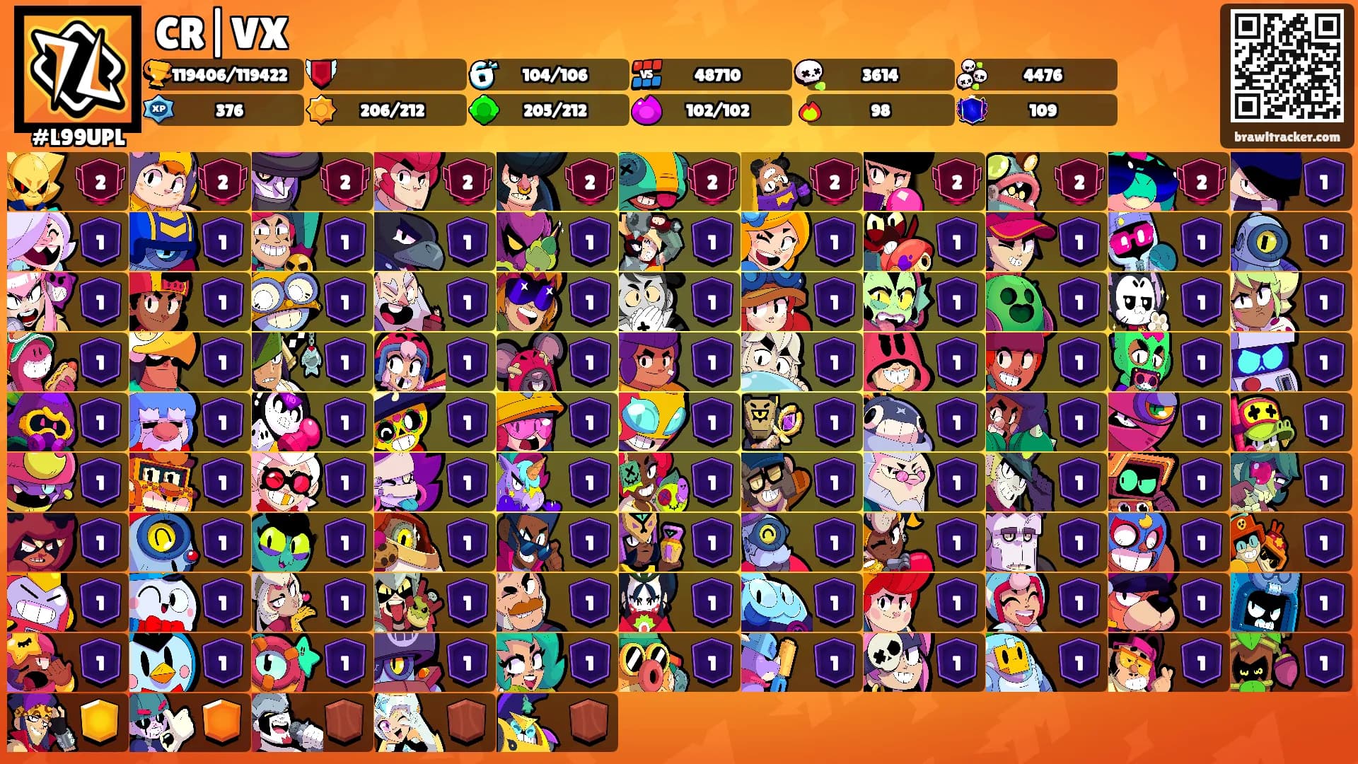 CR|VX's Ranks