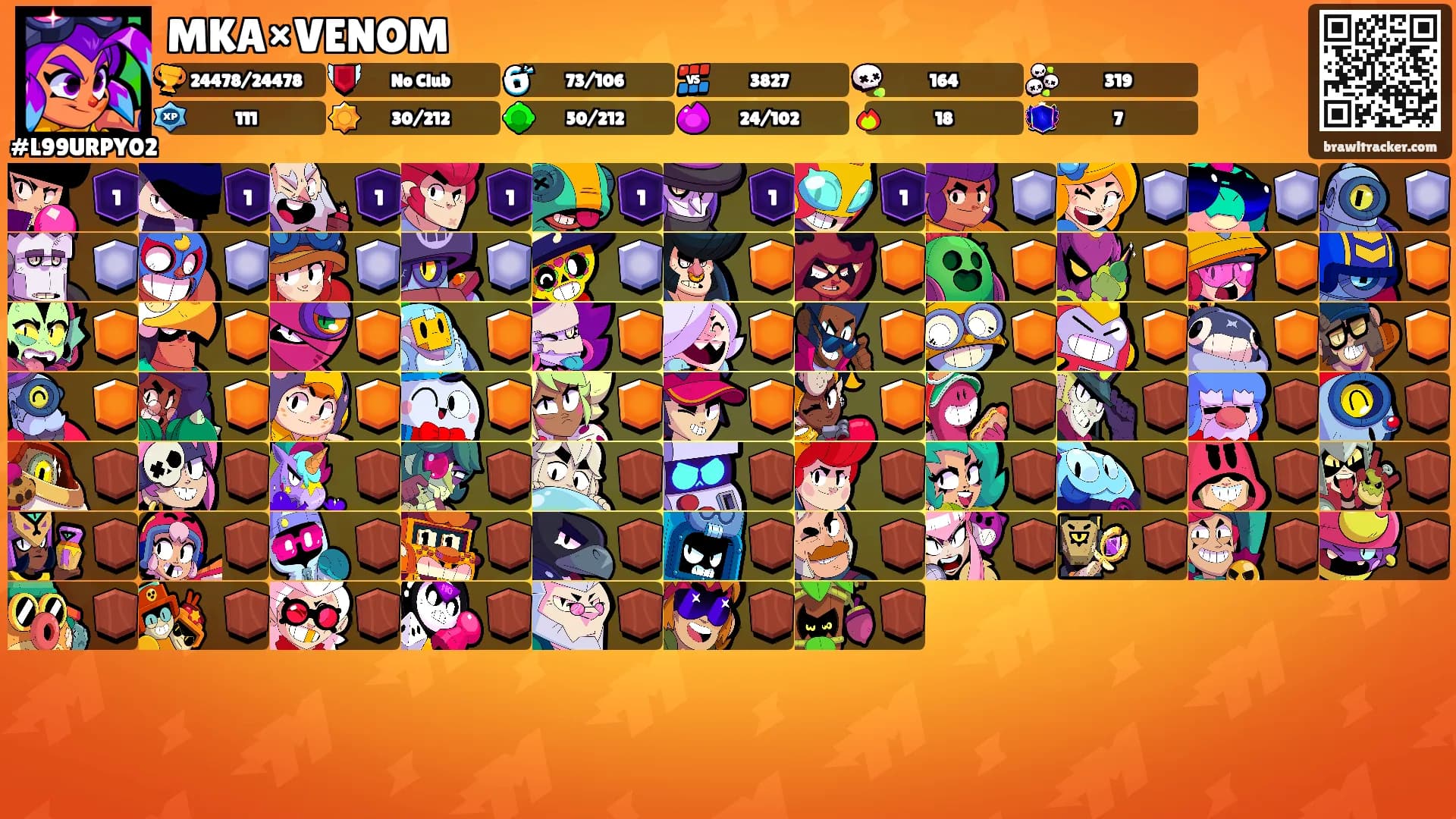 MKA×VENOM's Ranks