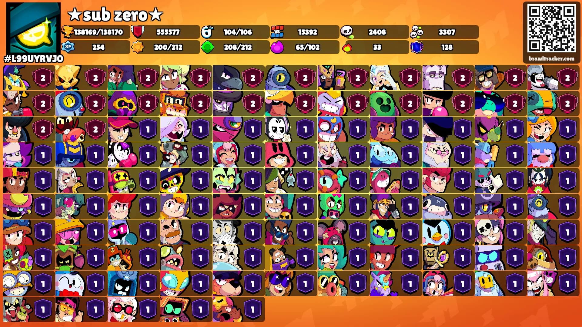 ★sub zero★'s Ranks