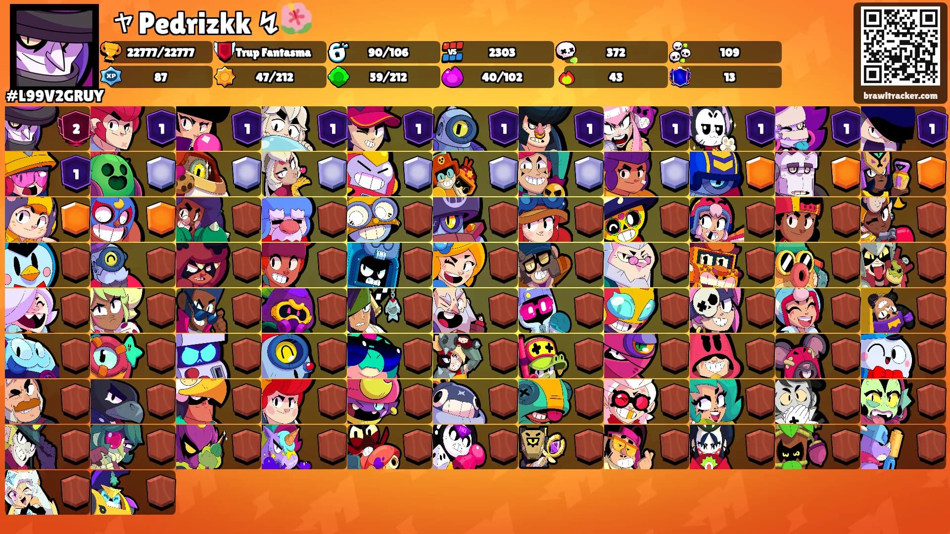 ャPedrizkk ↯🌺's Ranks