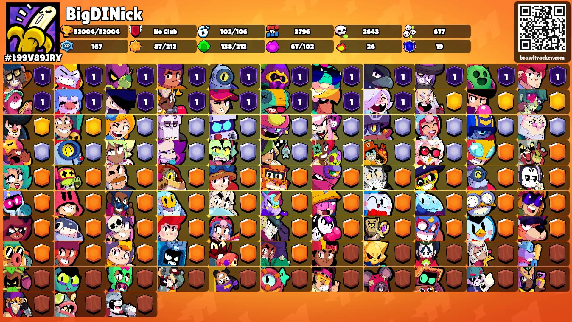 BigDINick's Ranks