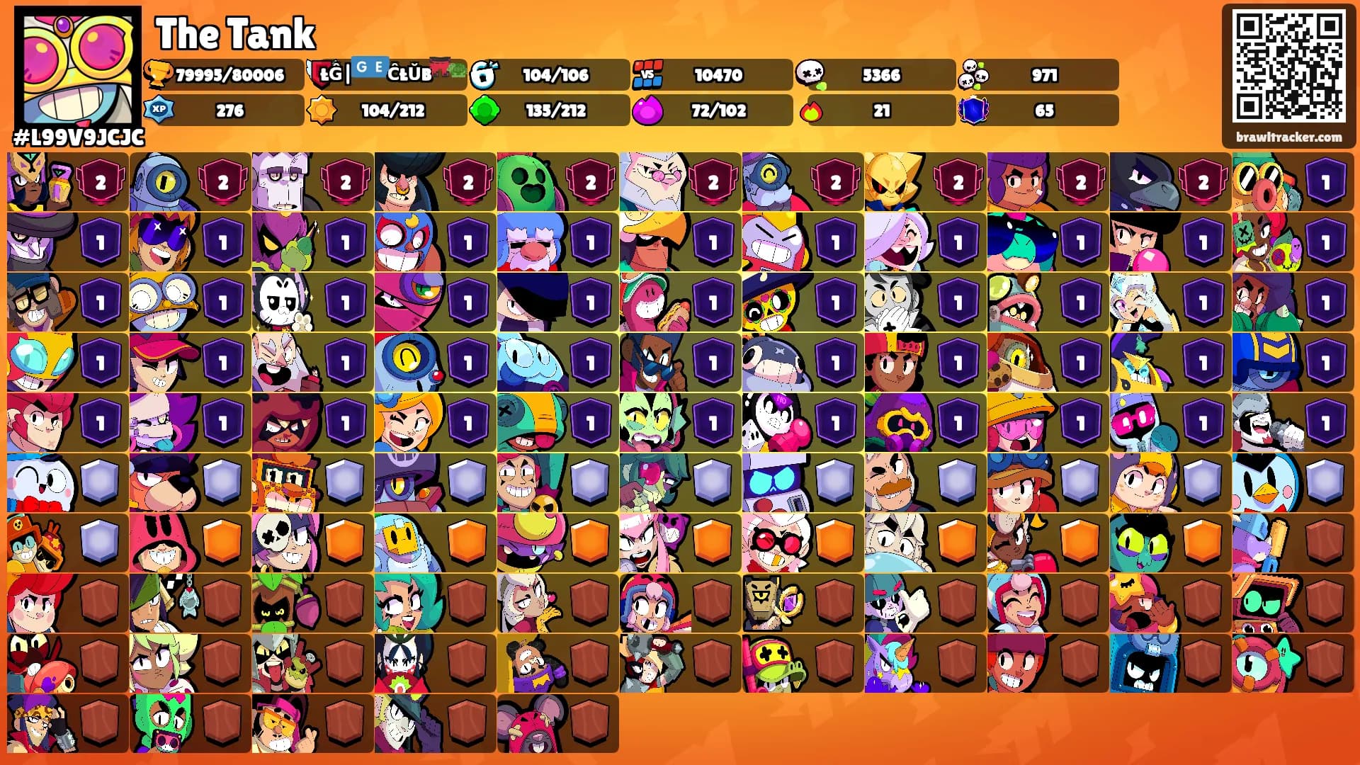 The Tank's Ranks