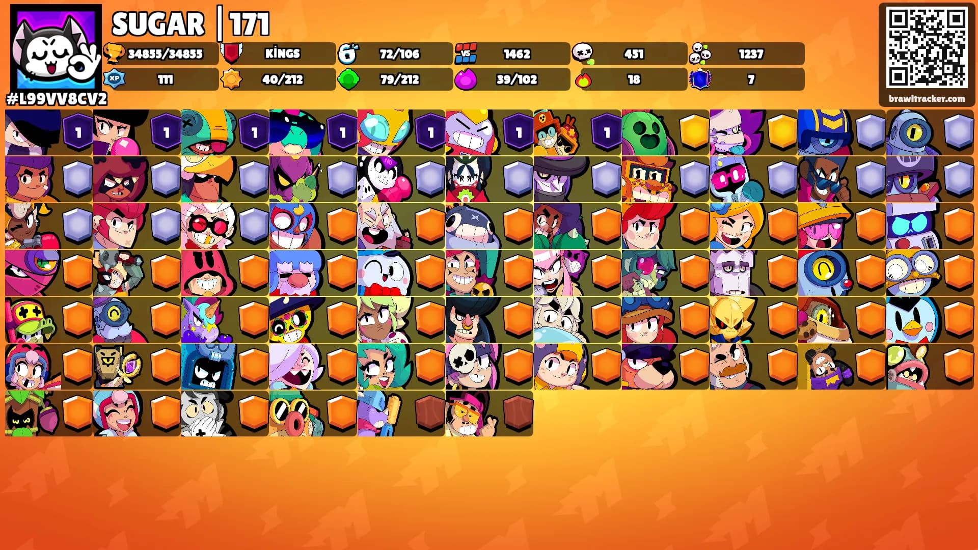 SUGAR |171's Ranks