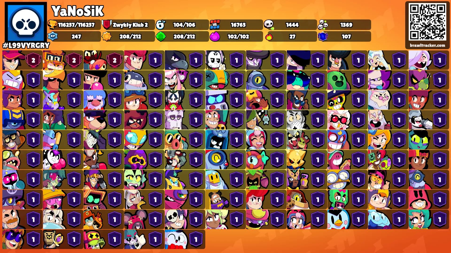 YaNoSiK's Ranks
