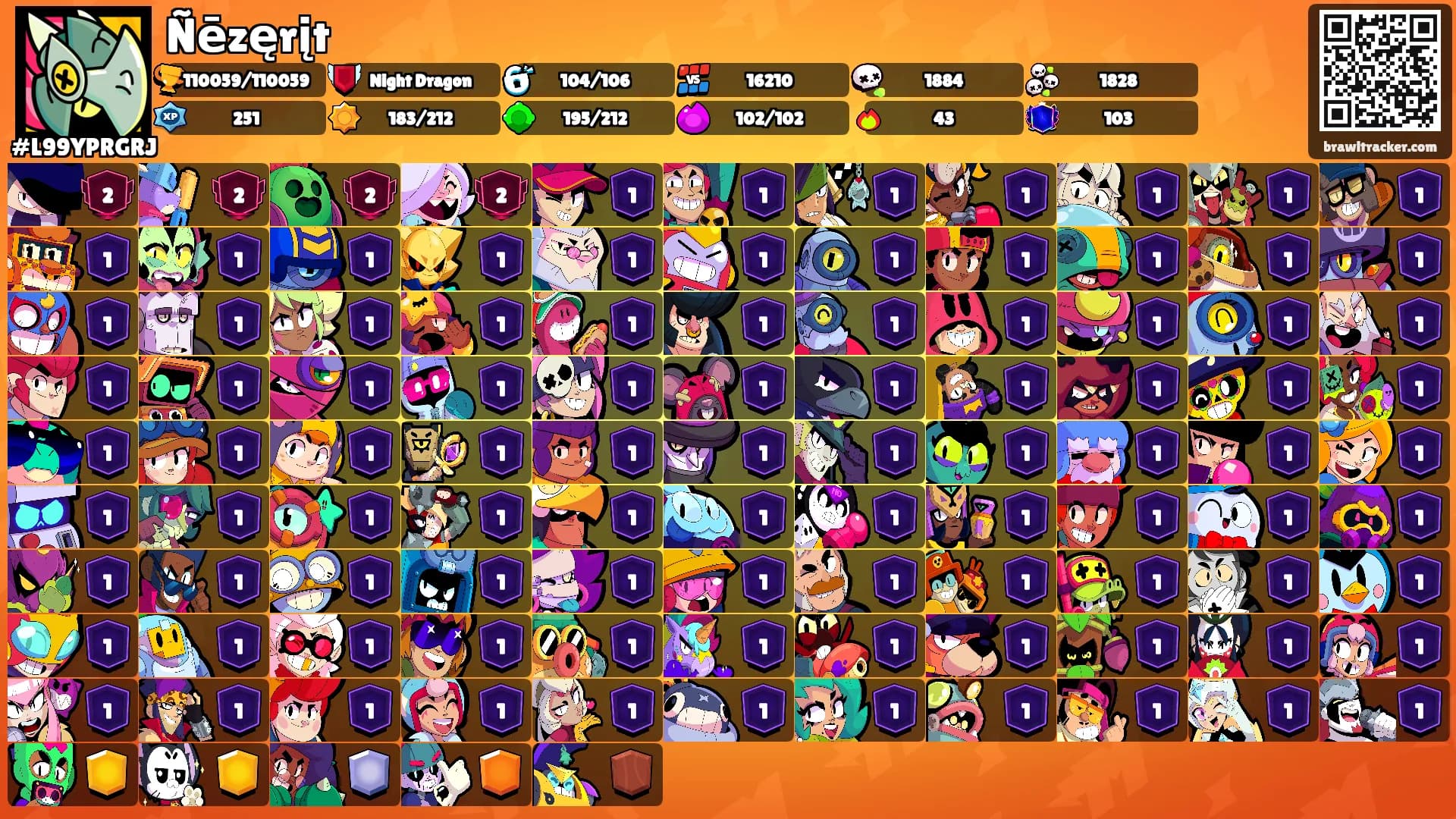 Ñēzęrįt's Ranks