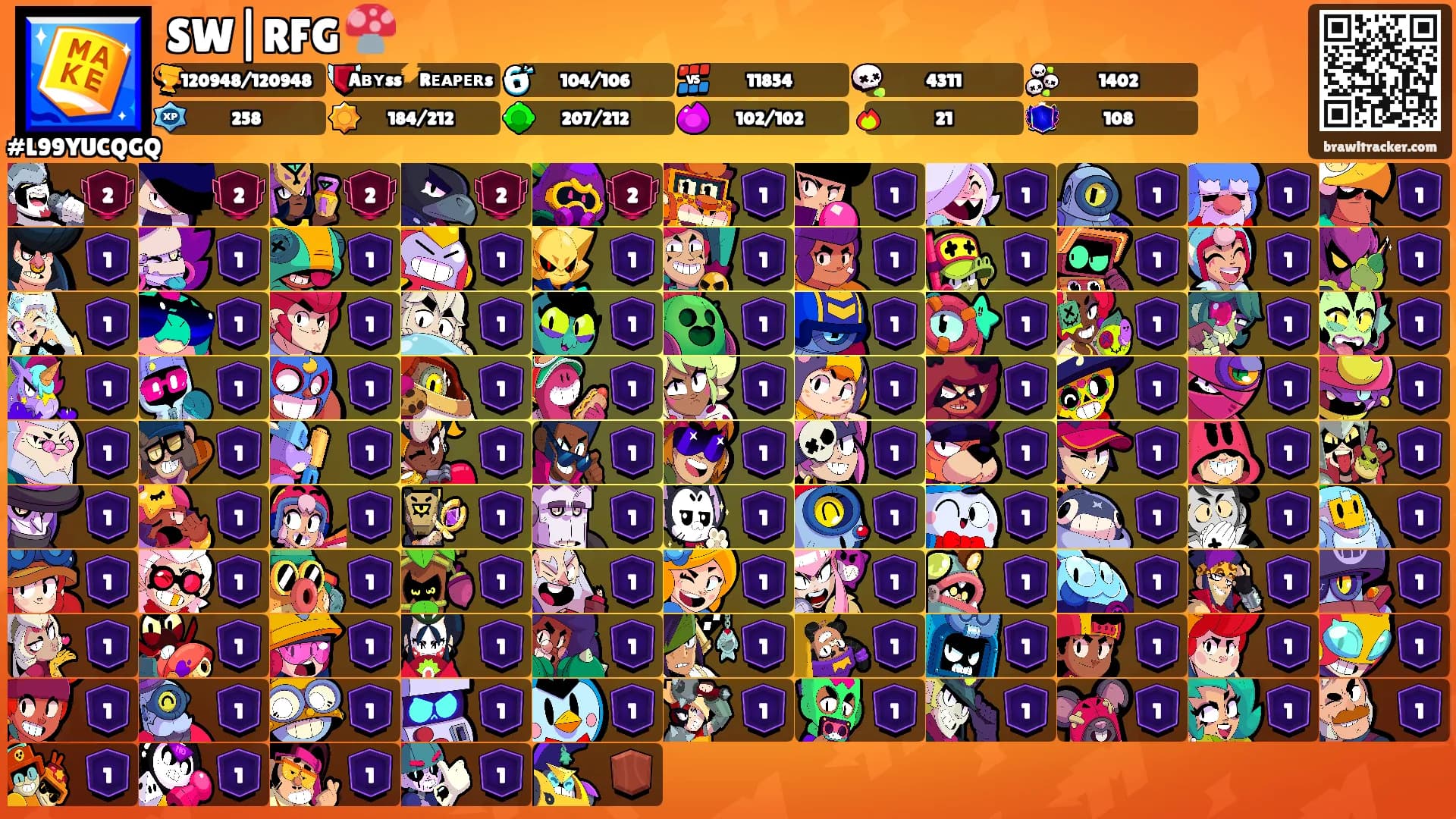 SW|RFG 🍄's Ranks