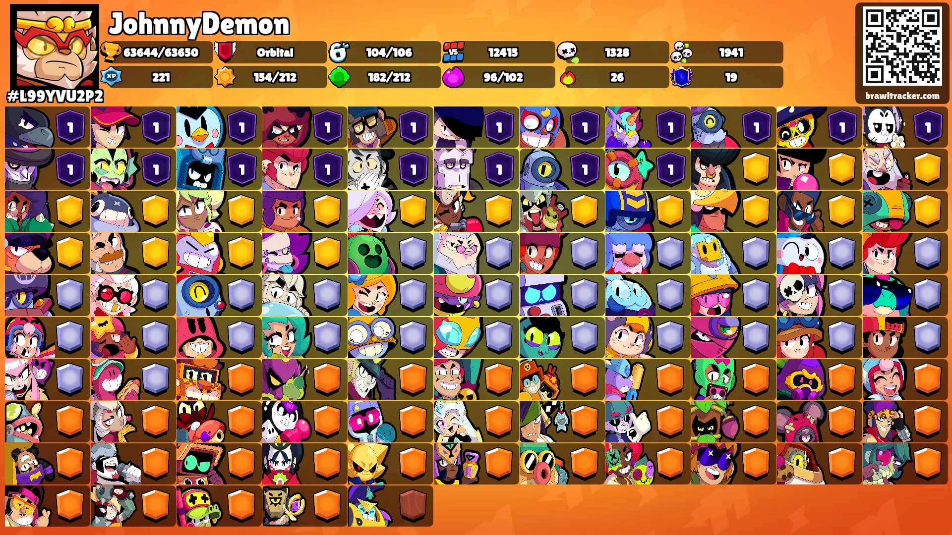 JohnnyDemon's Ranks