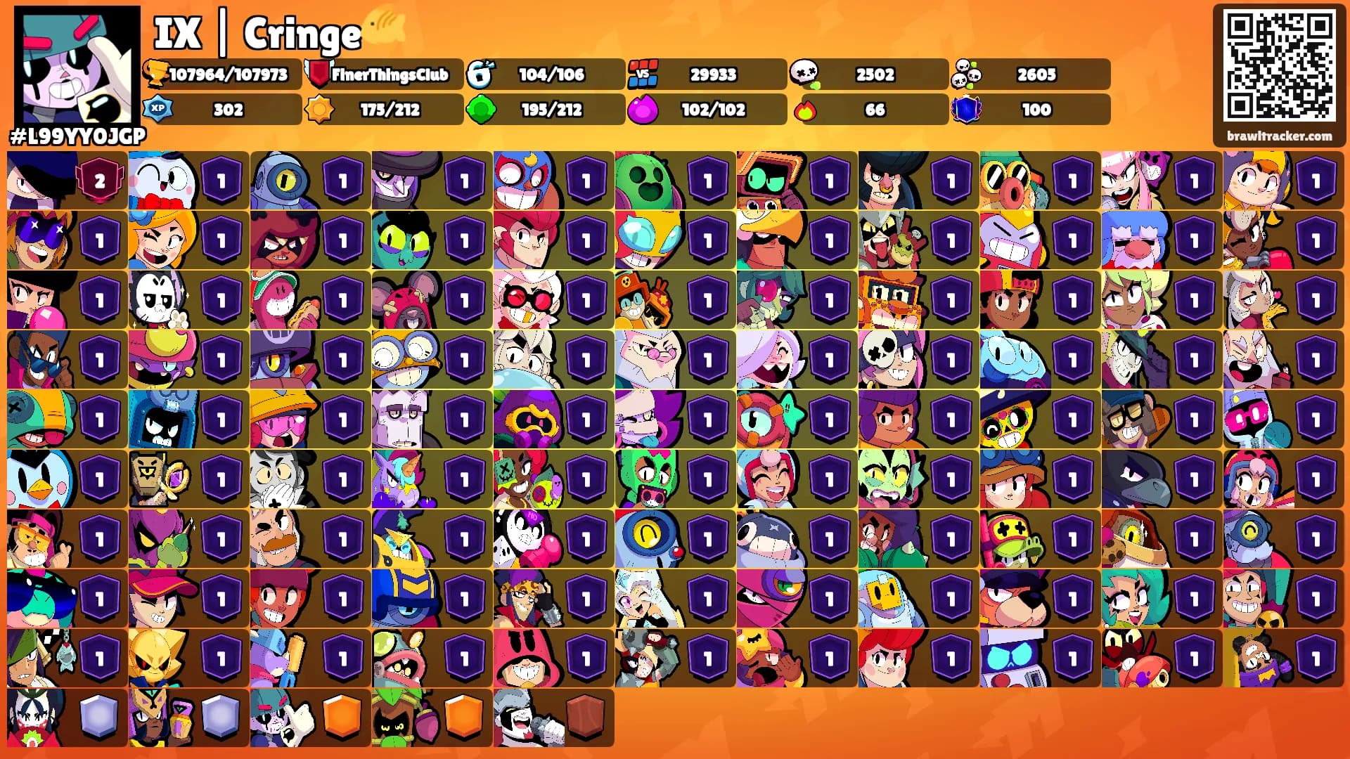 IX | Cringe🐠's Ranks