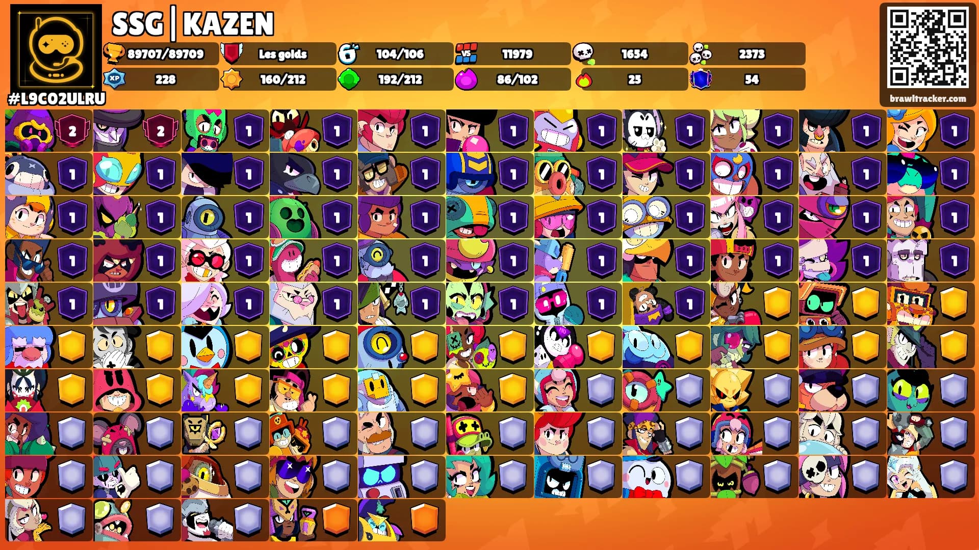 SSG|KAZEN's Ranks
