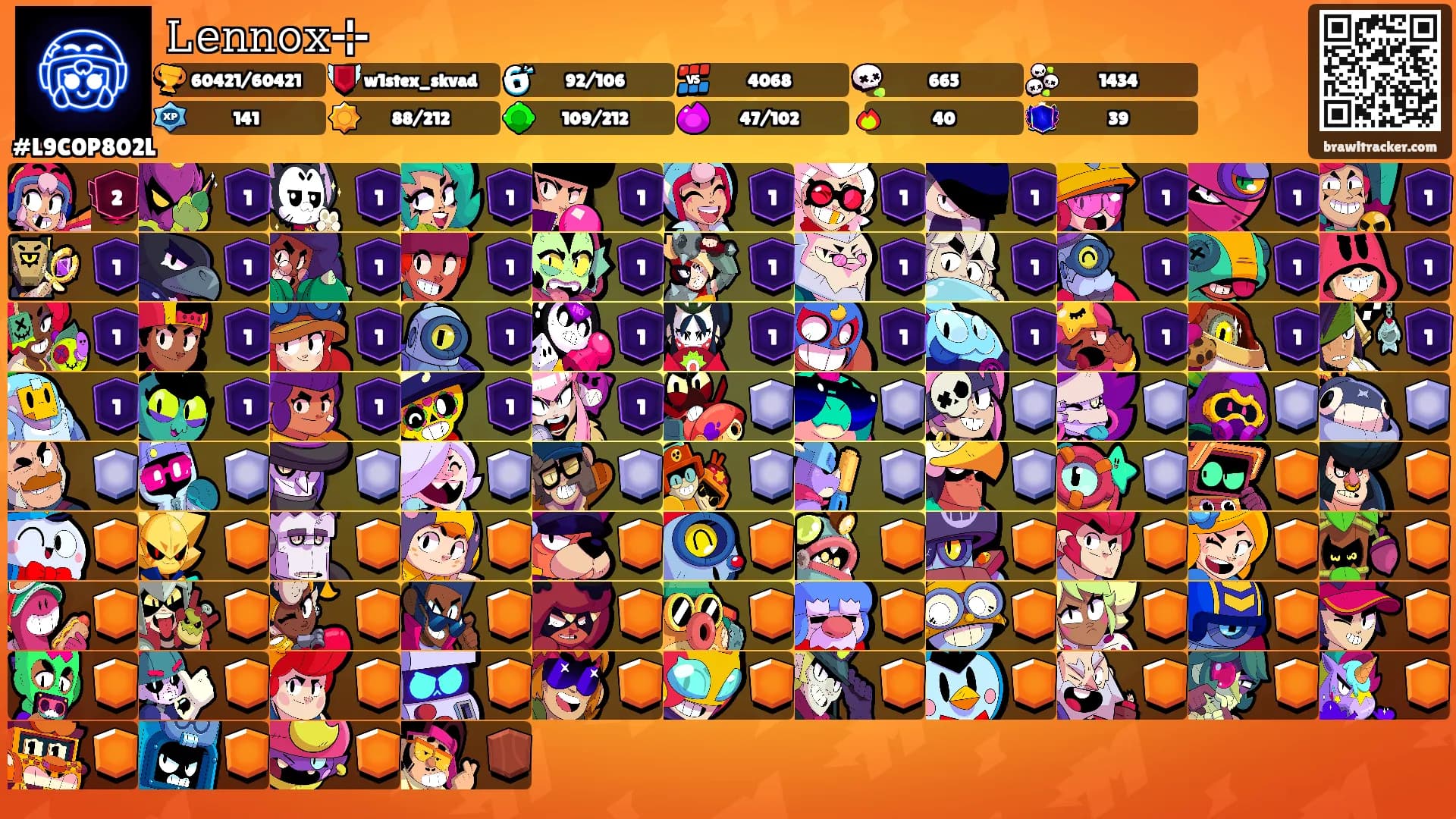 𝙻𝚎𝚗𝚗𝚘𝚡⊹'s Ranks