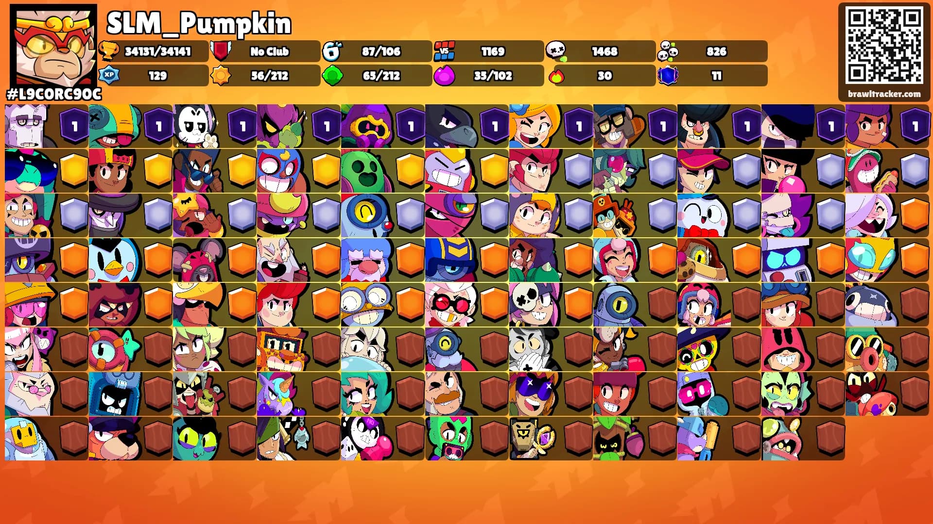 SLM_Pumpkin's Ranks
