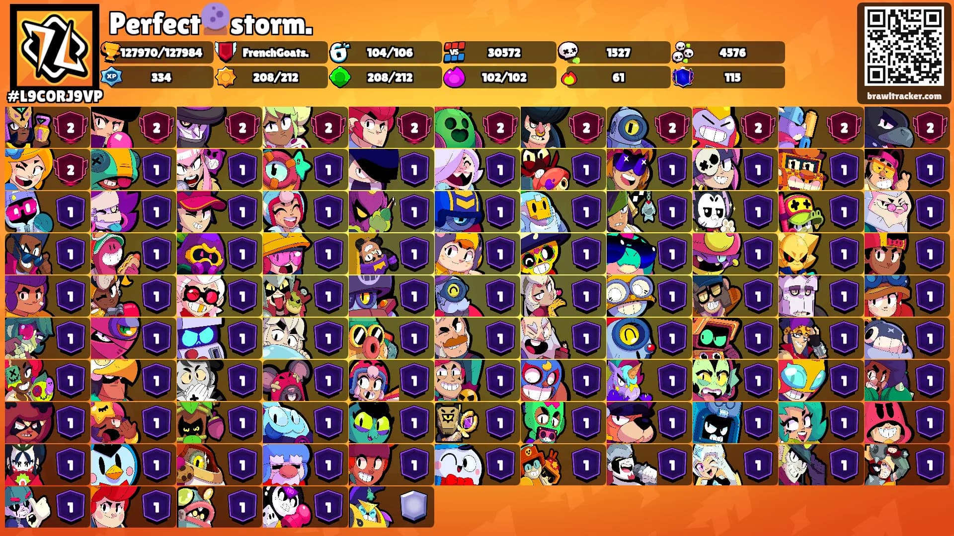 Perfect🔮storm.'s Ranks