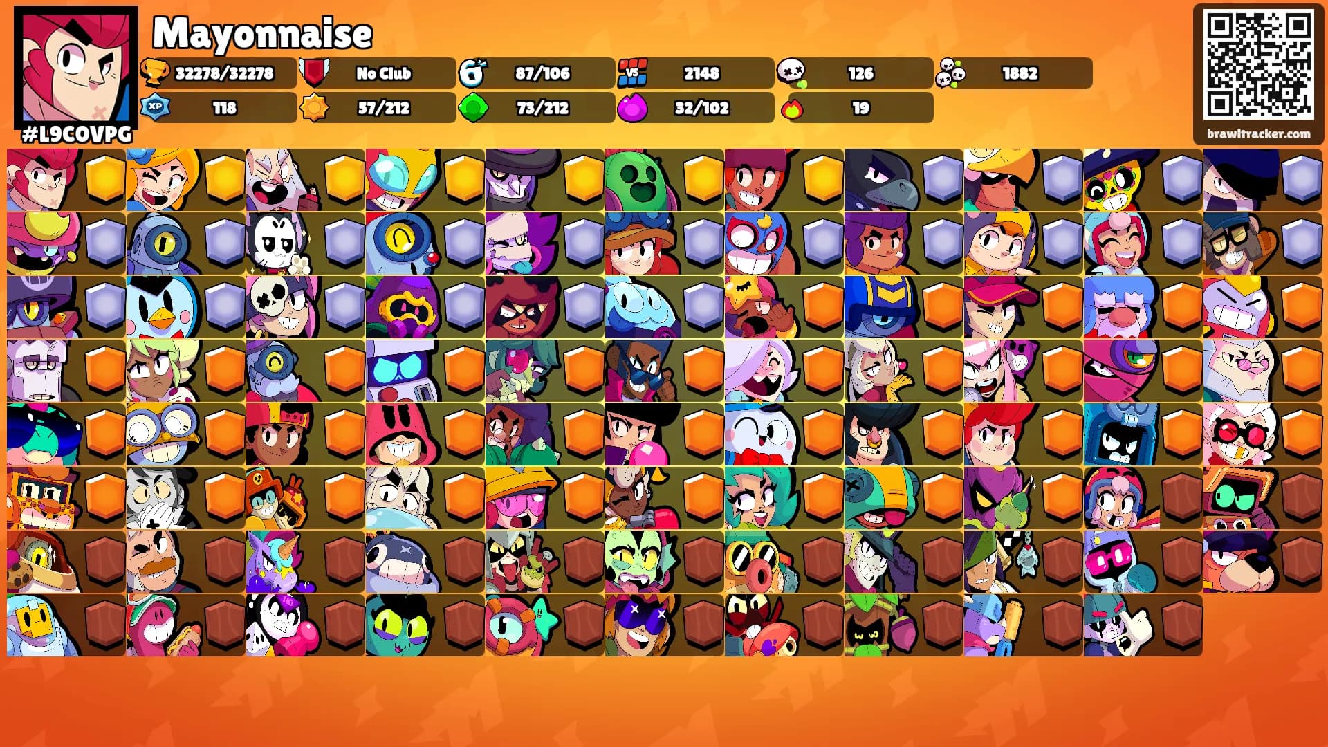 Mayonnaise's Ranks