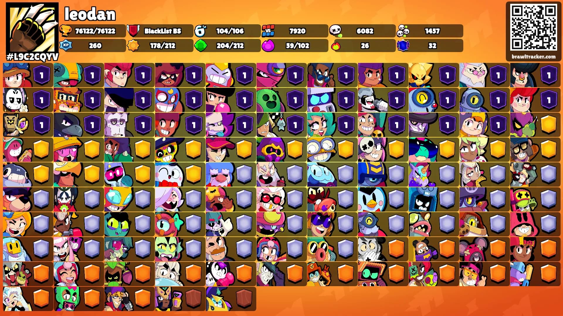 leodan's Ranks