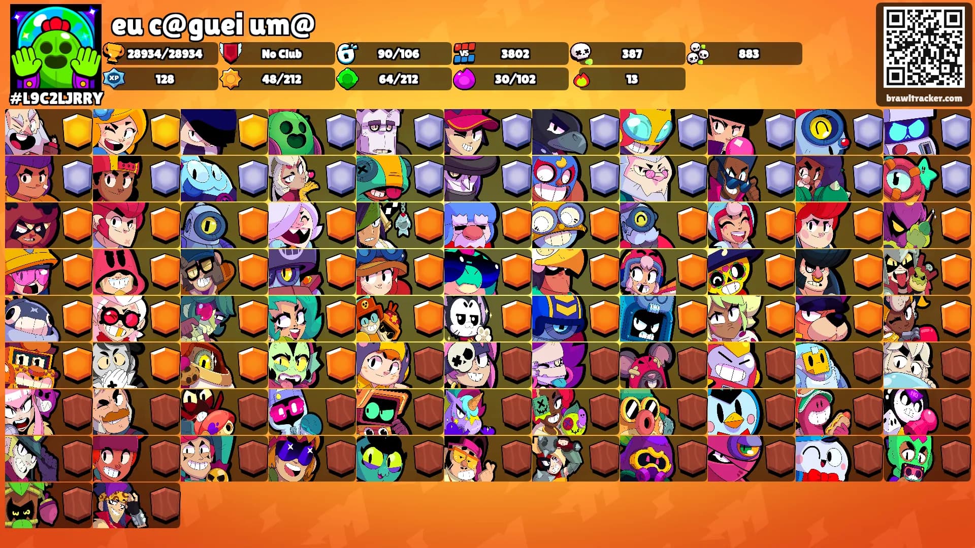 eu c@guei um@'s Ranks