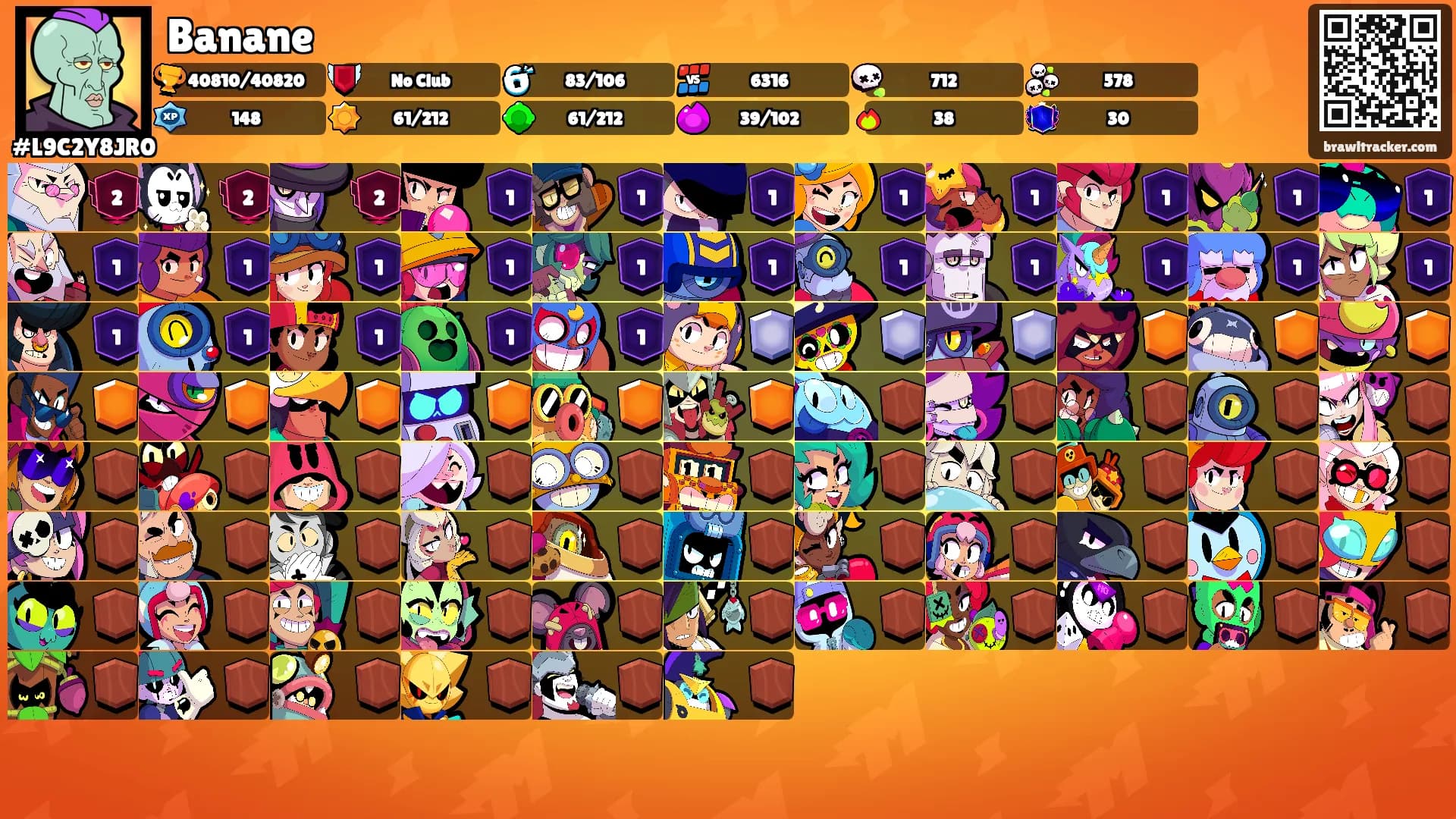 Banane's Ranks