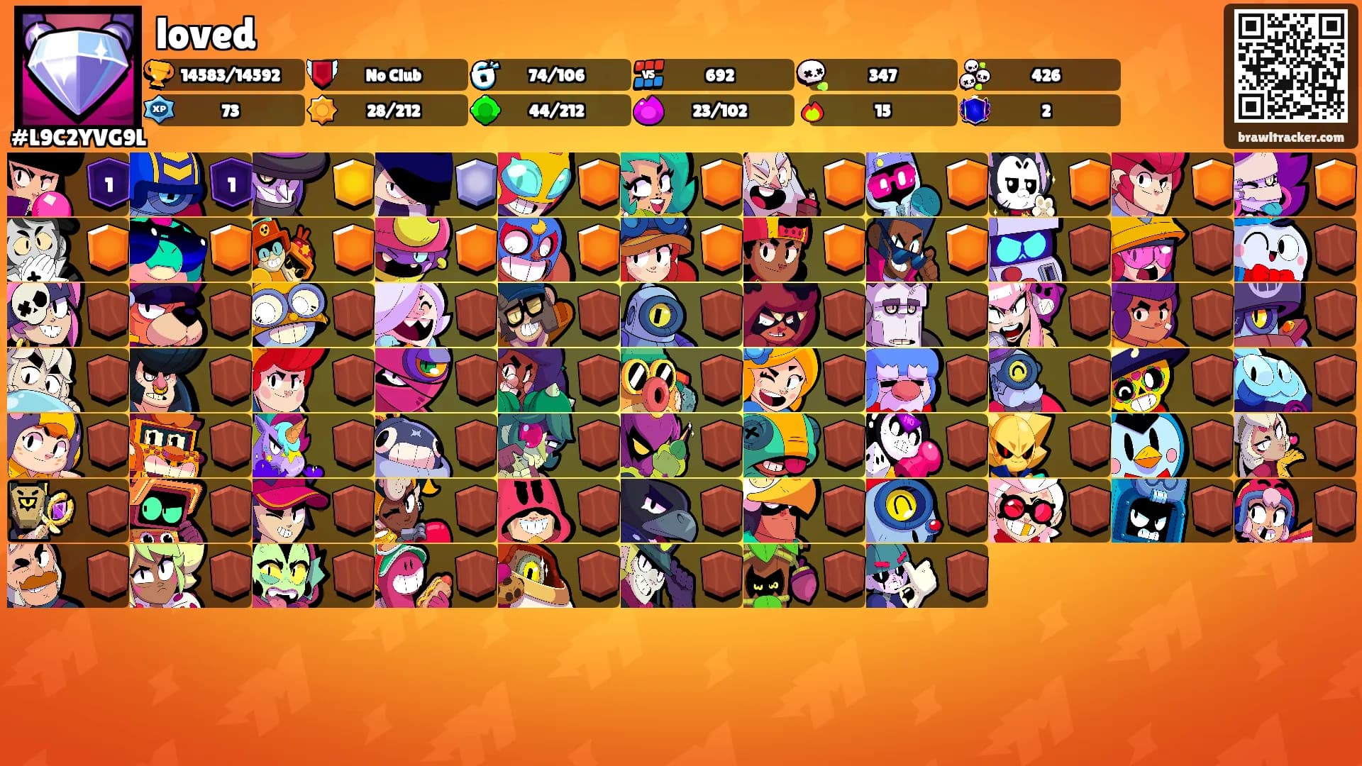loved's Ranks