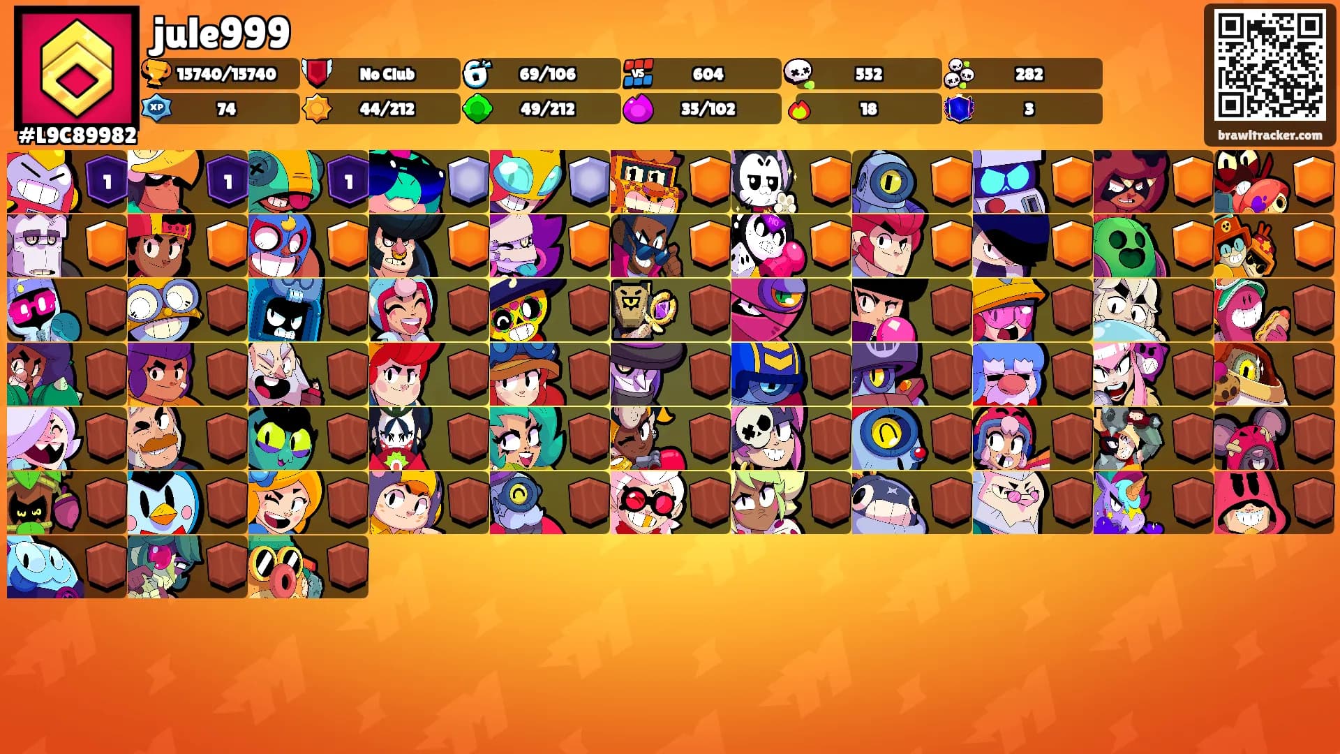 jule999's Ranks