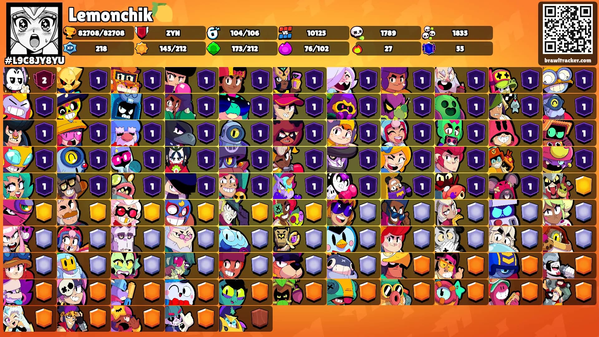 Lemonchik🍋's Ranks