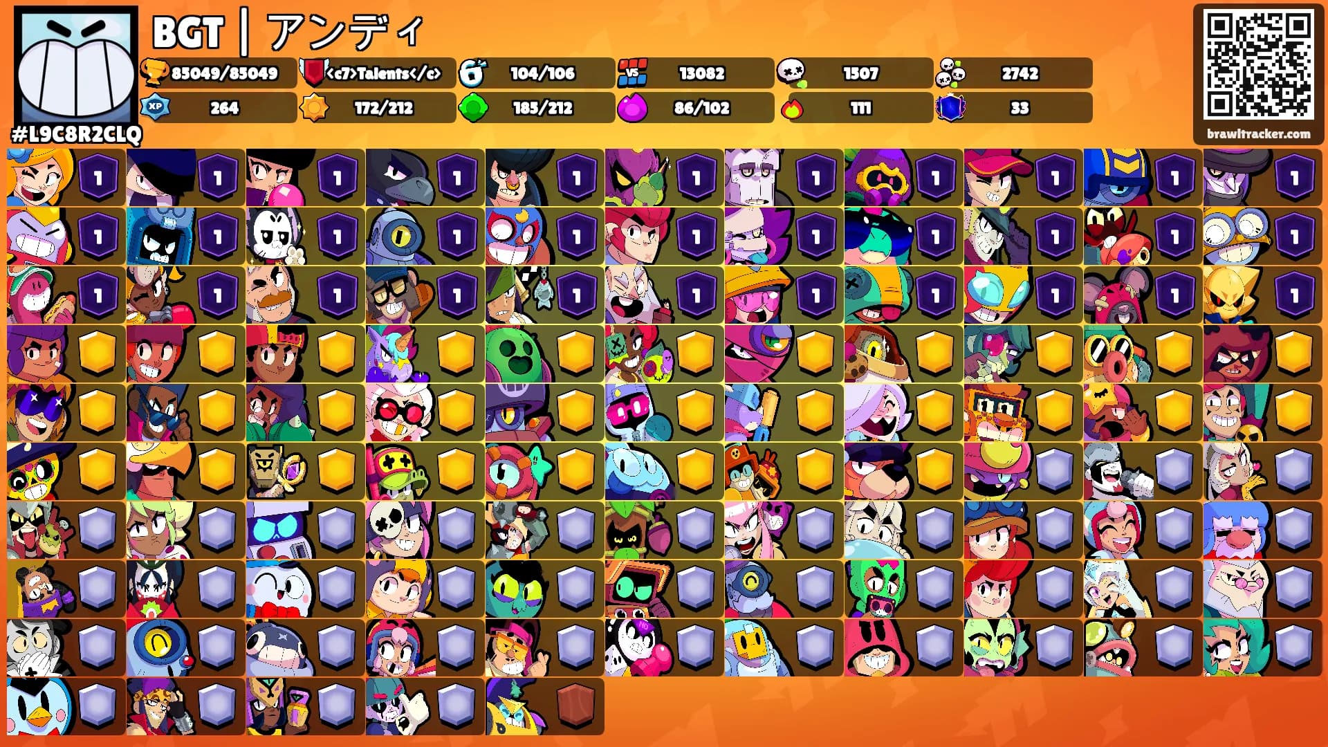 BGT | アンディ's Ranks