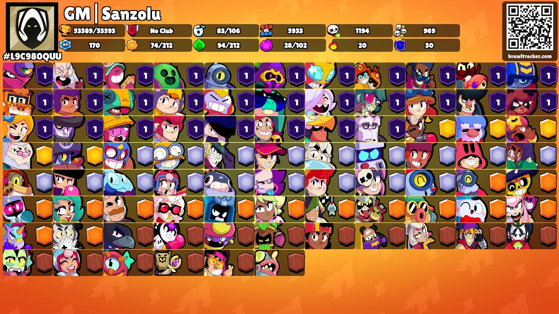 GM|Sanzolu's Ranks