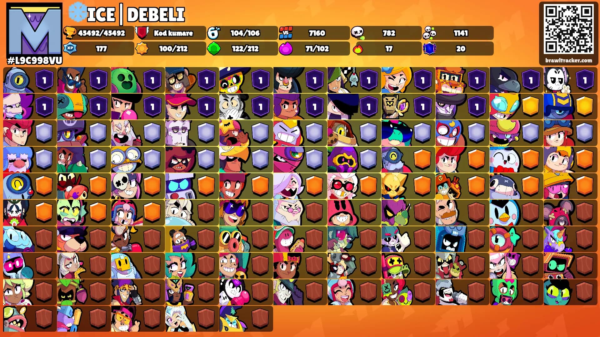 ❄️ICE|DEBELI's Ranks