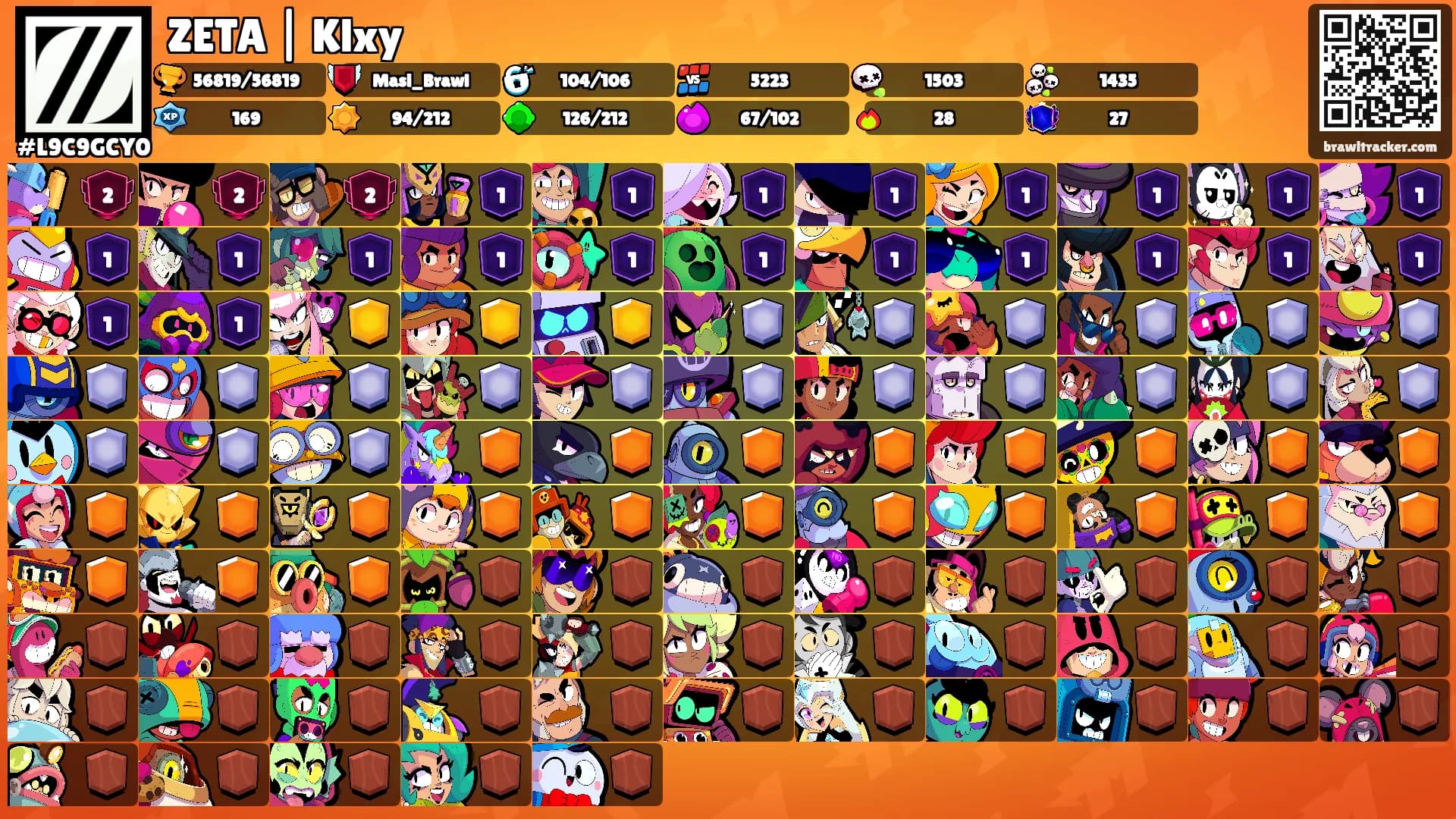 ZETA | Klxy's Ranks