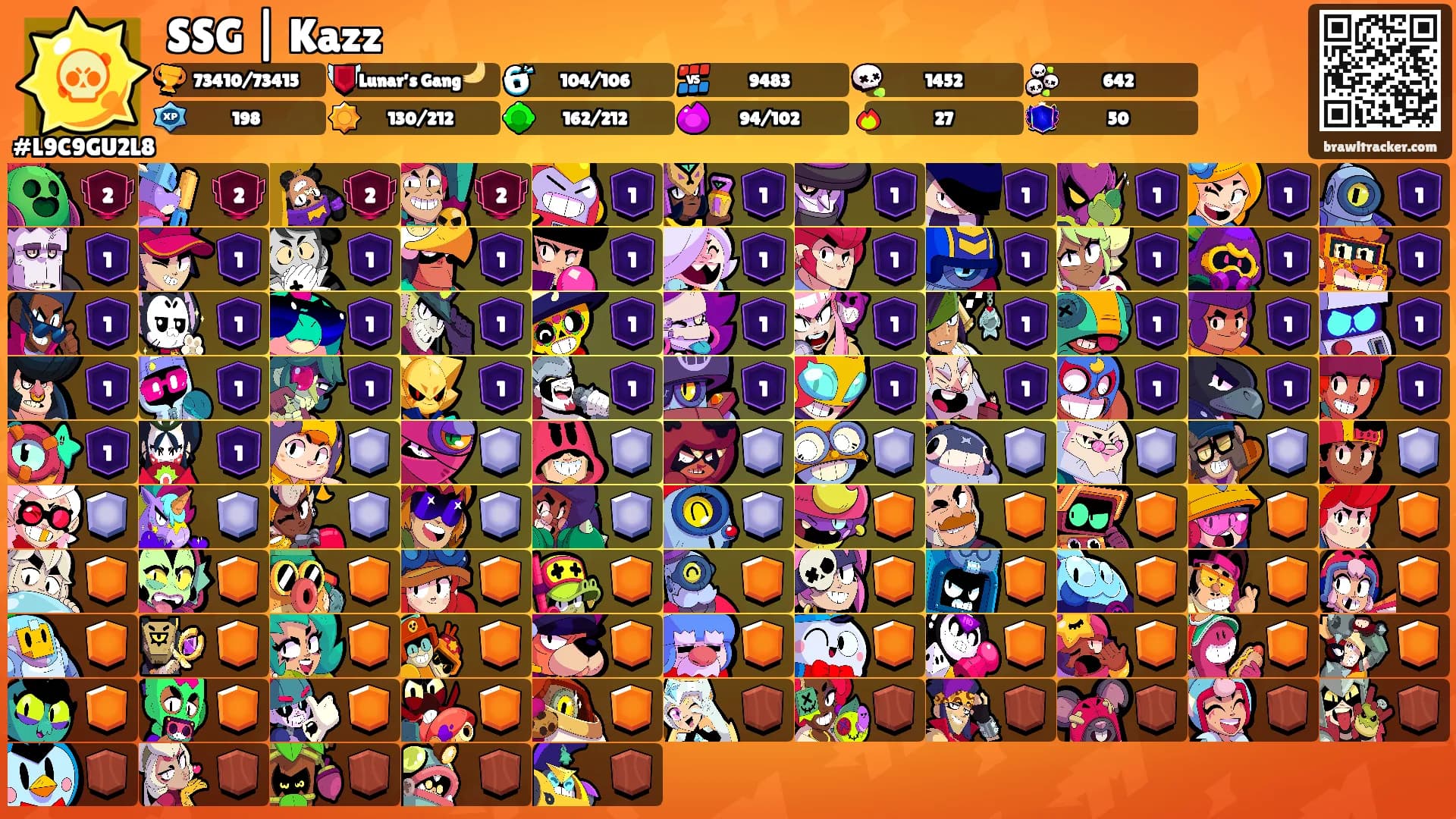 SSG | Kazz's Ranks