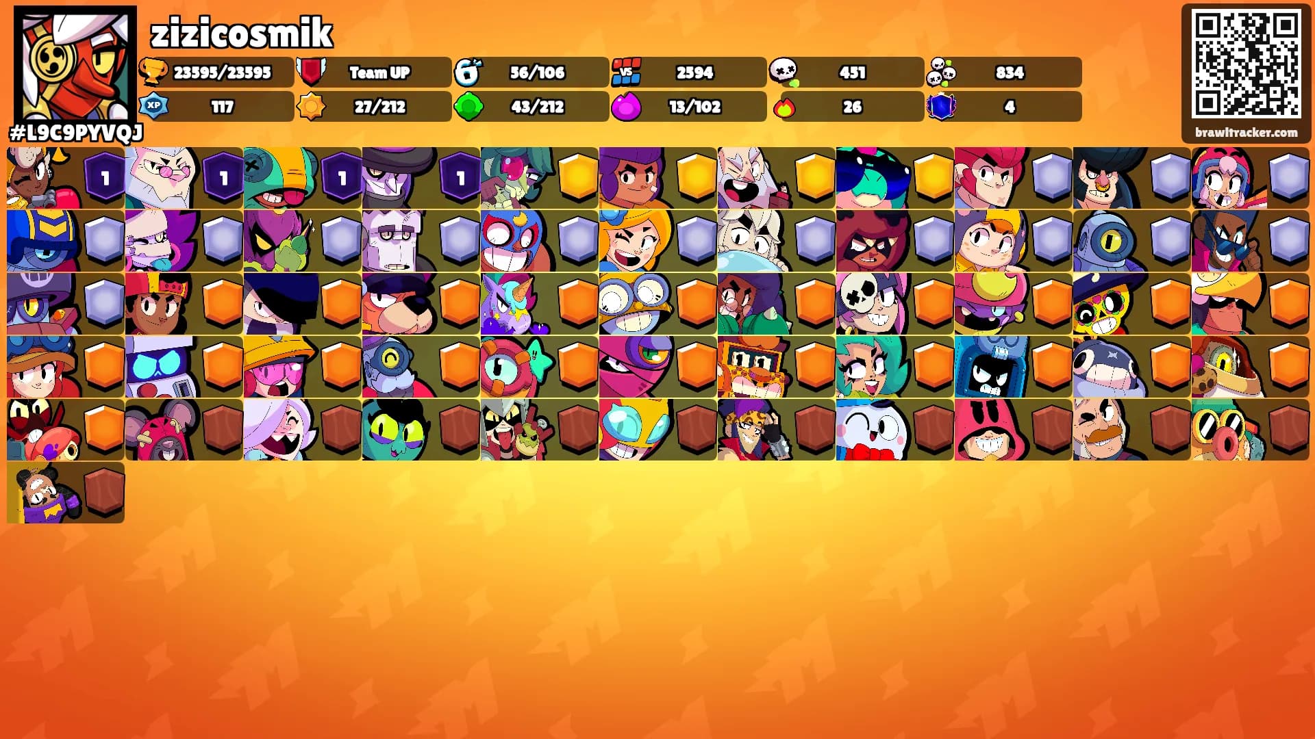 zizicosmik's Ranks