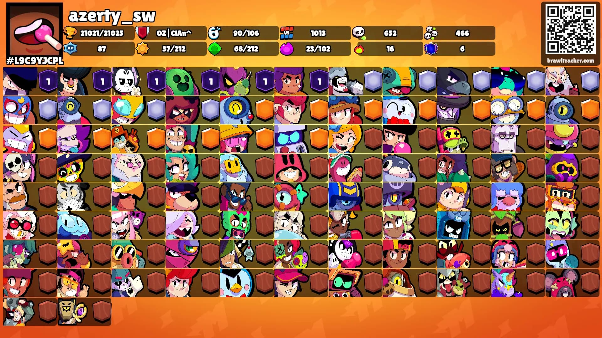 azerty_sw's Ranks