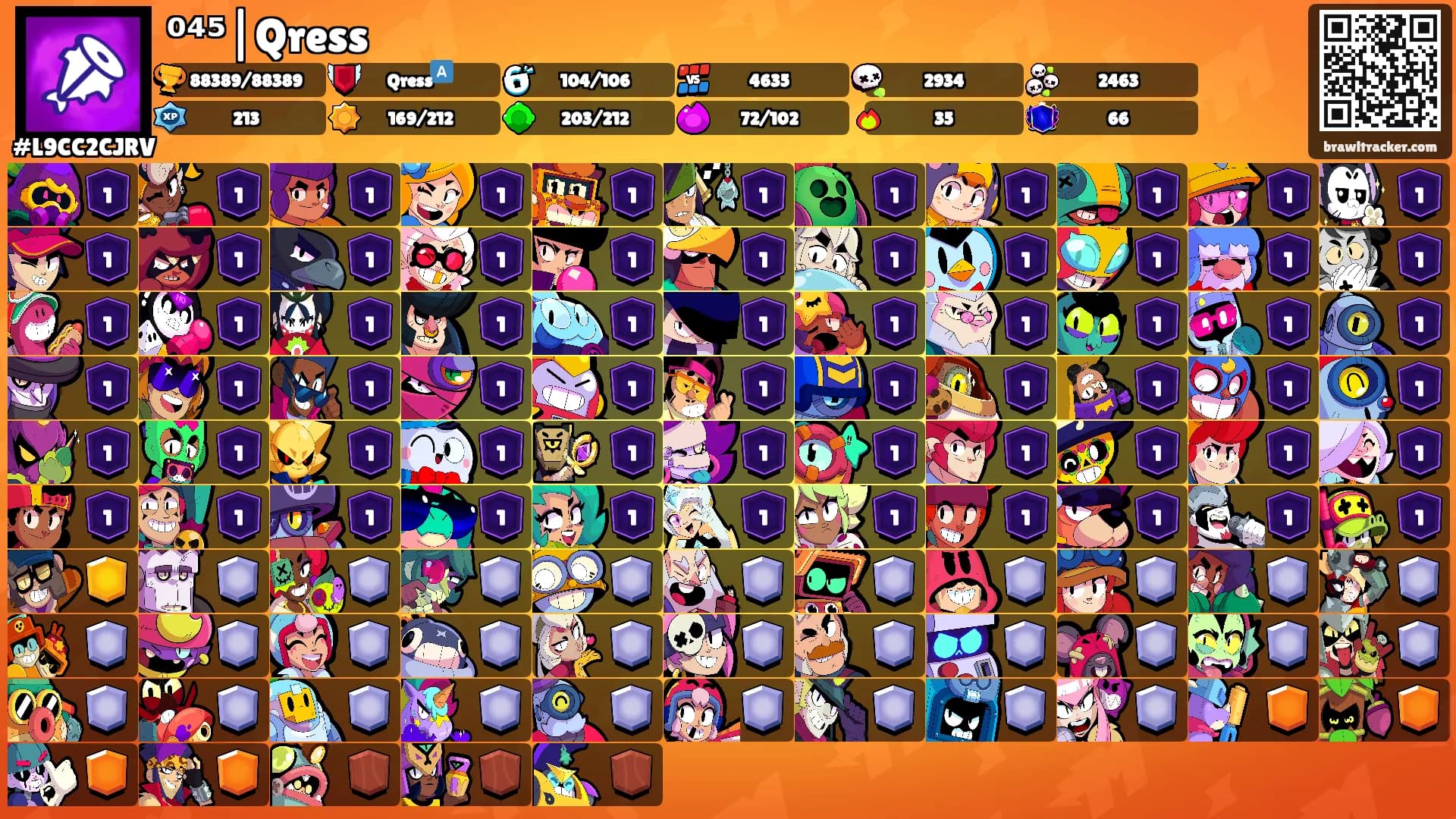 ⁰⁴⁵|Qress's Ranks