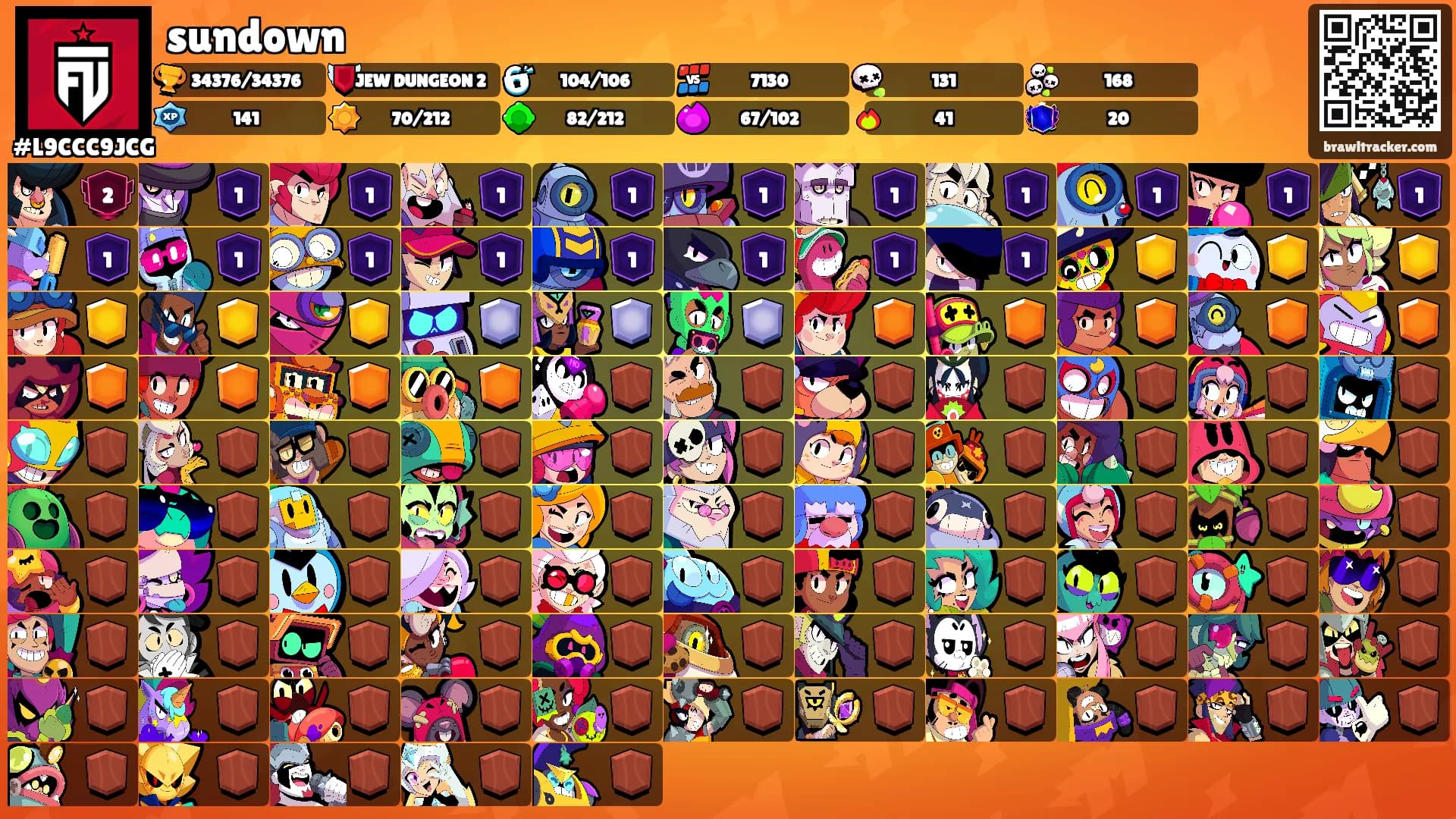 sundown's Ranks
