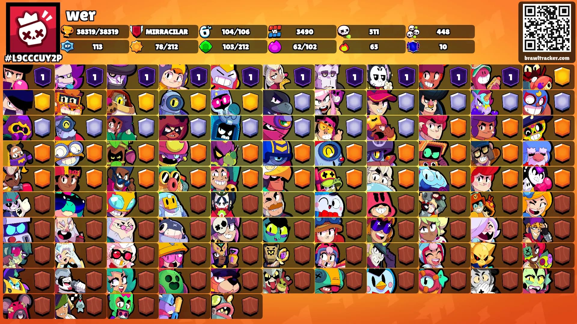 wer's Ranks