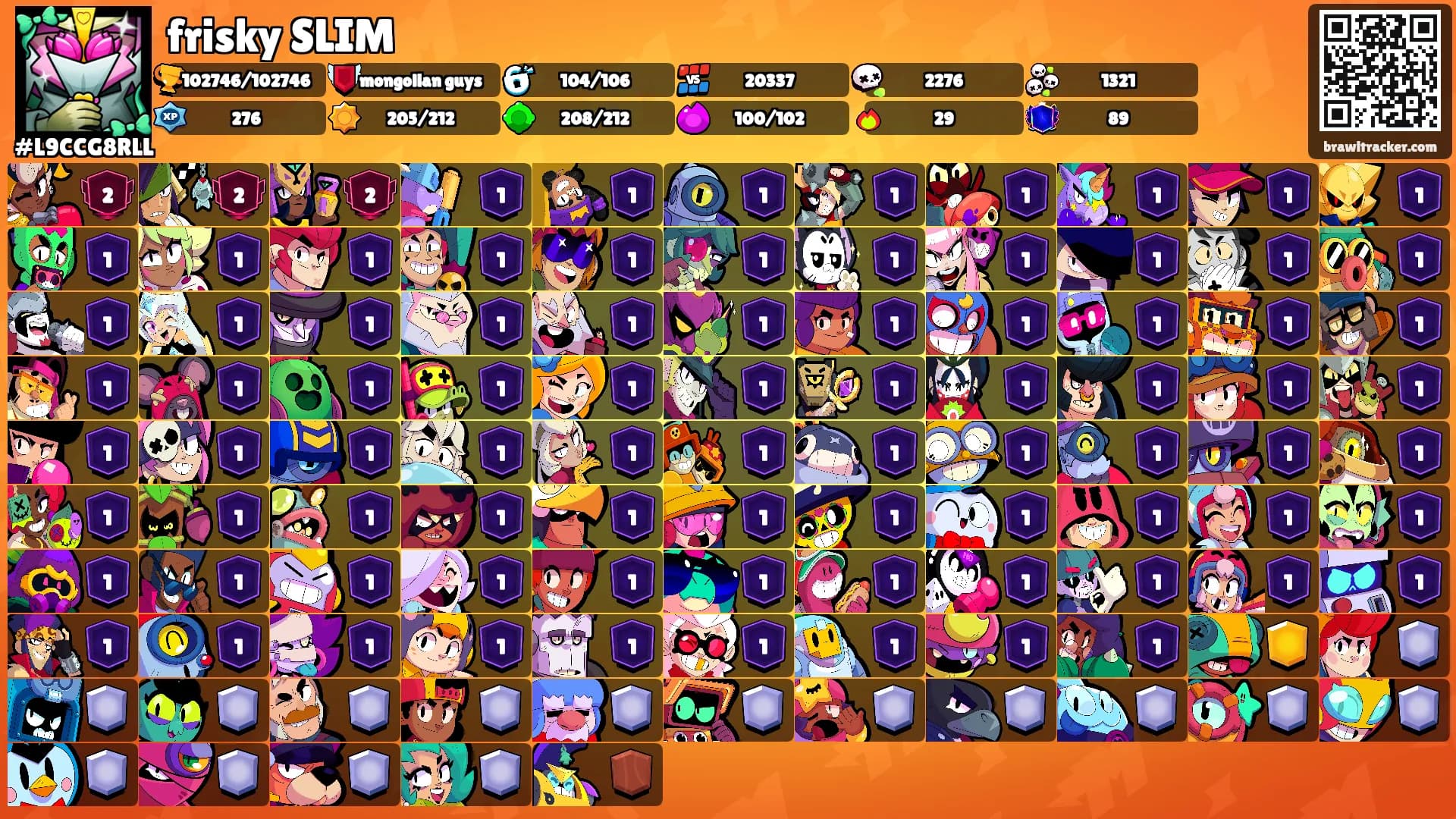 frisky SLIM's Ranks