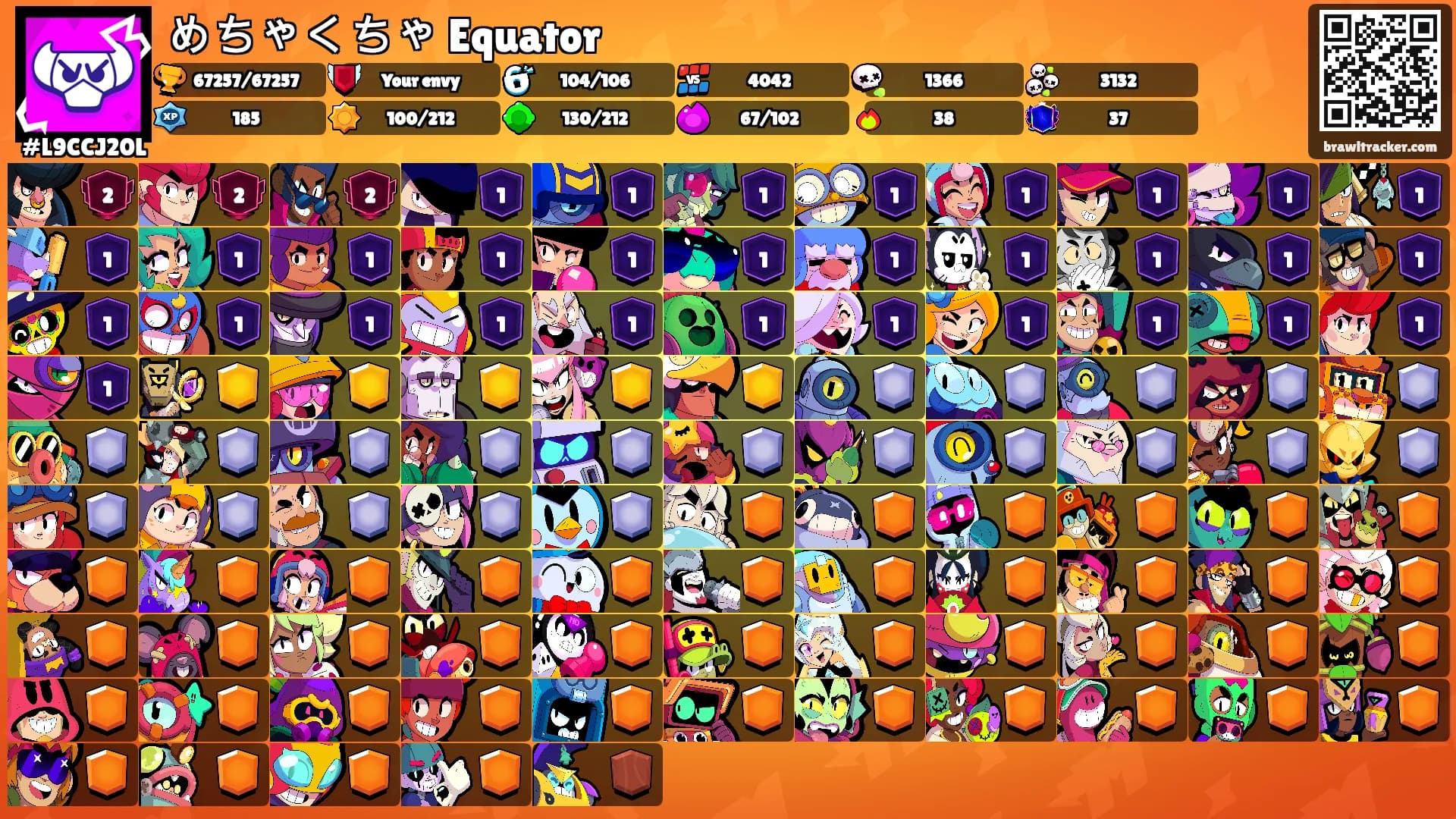 めちゃくちゃ Equator⛓'s Ranks