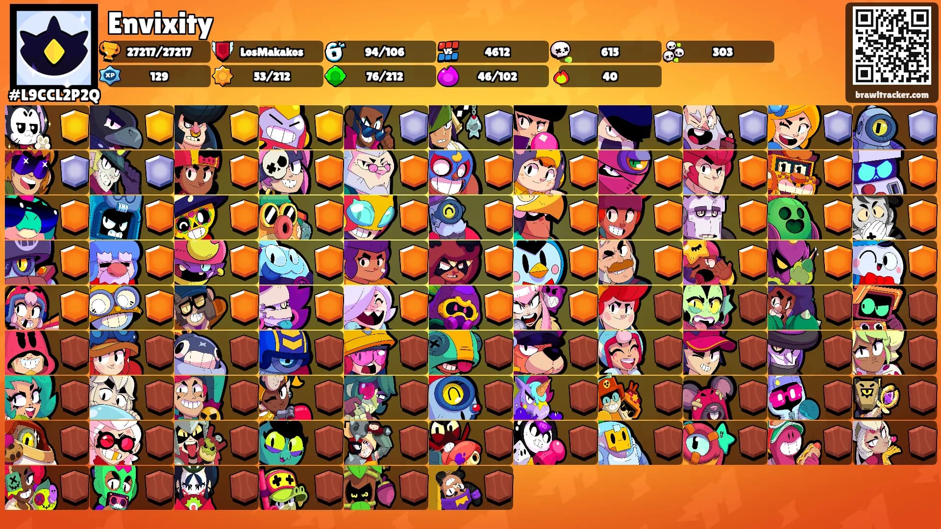 Envixity's Ranks