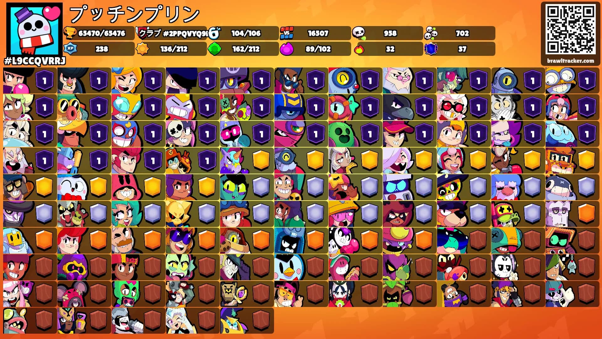 プッチンプリン's Ranks