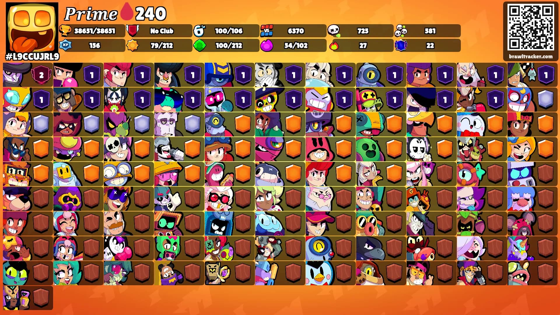 𝑷𝒓𝒊𝒎𝒆🩸240's Ranks