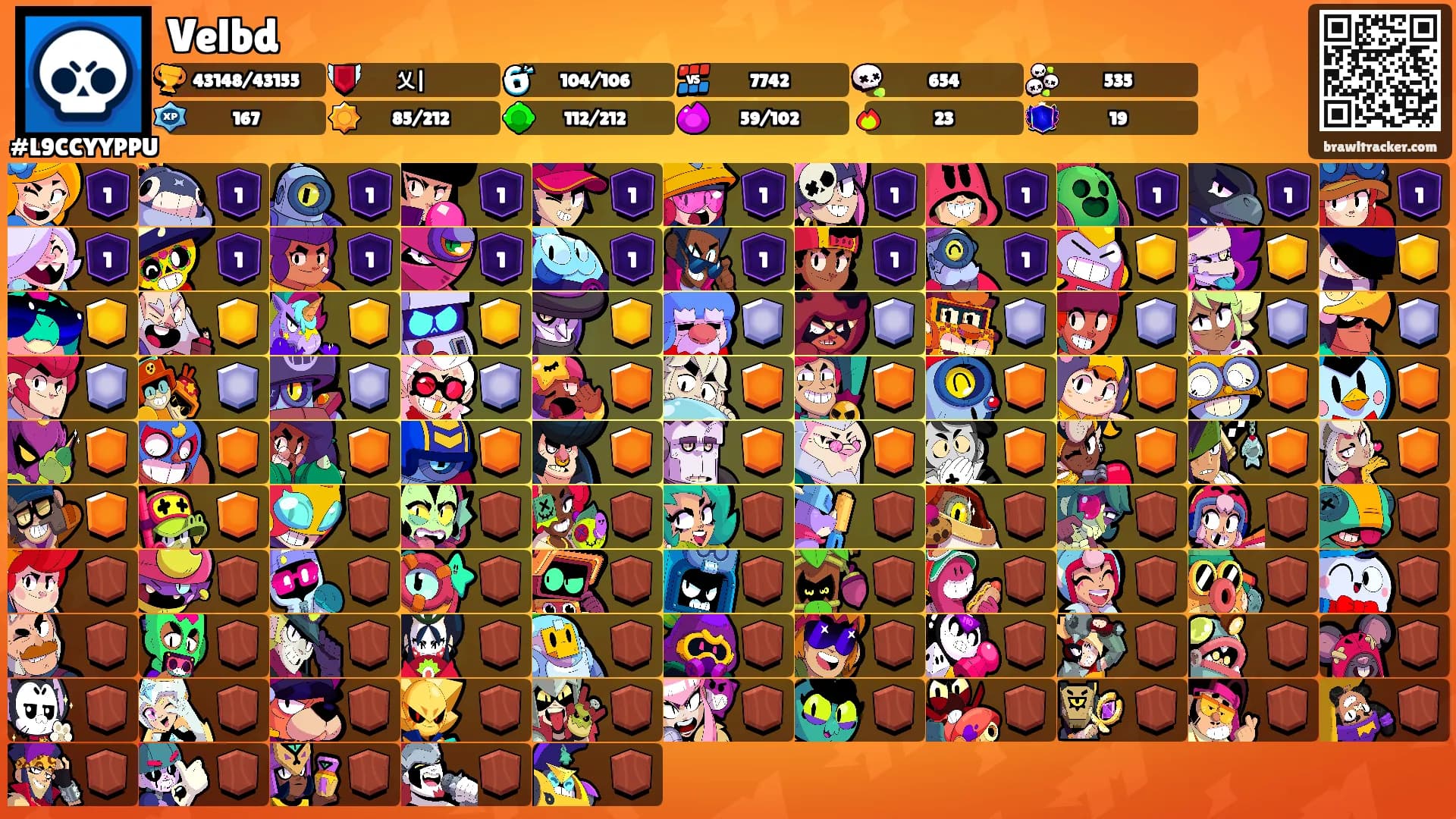 Velbd's Ranks