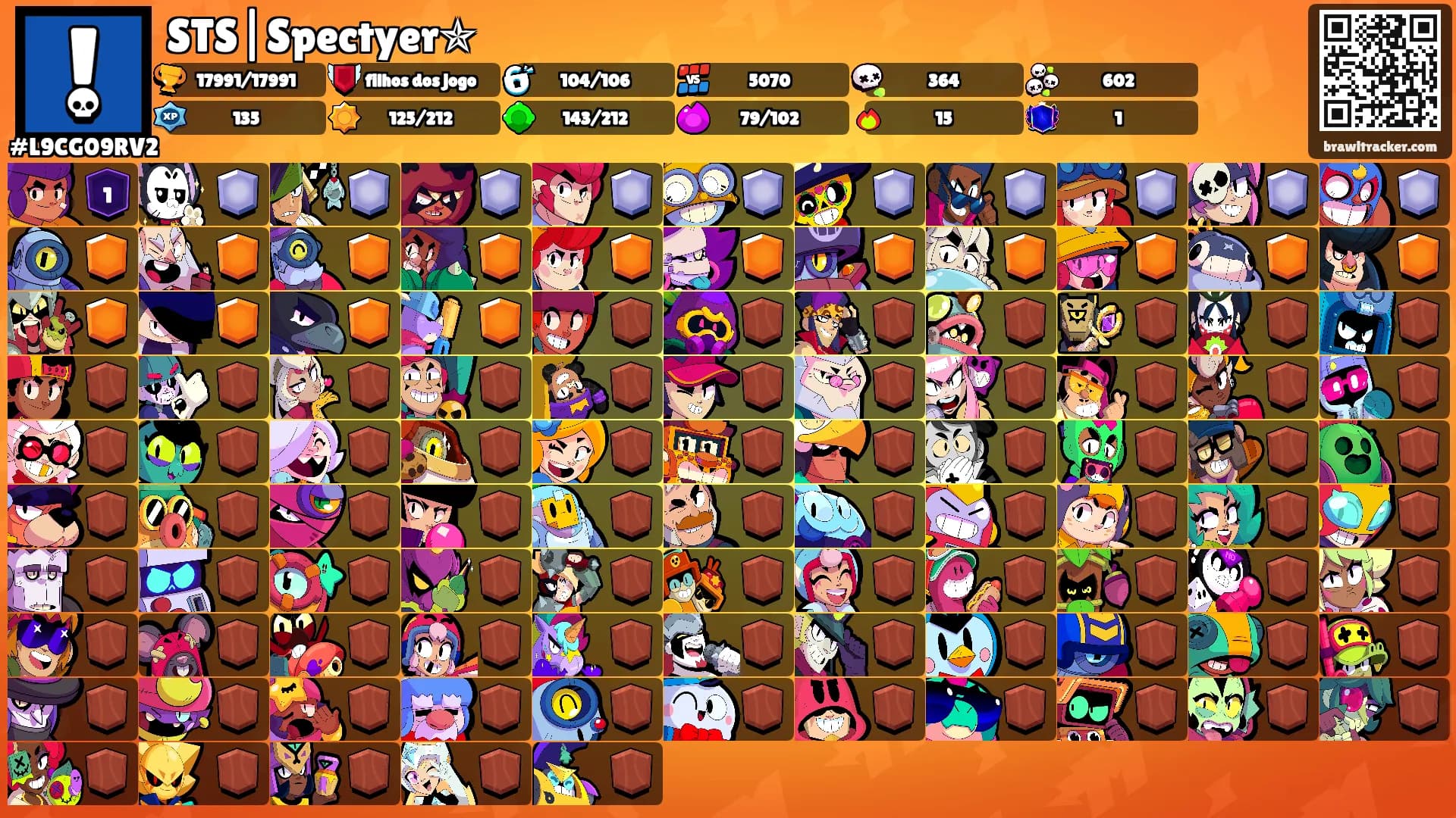 STS|Spectyer✯'s Ranks