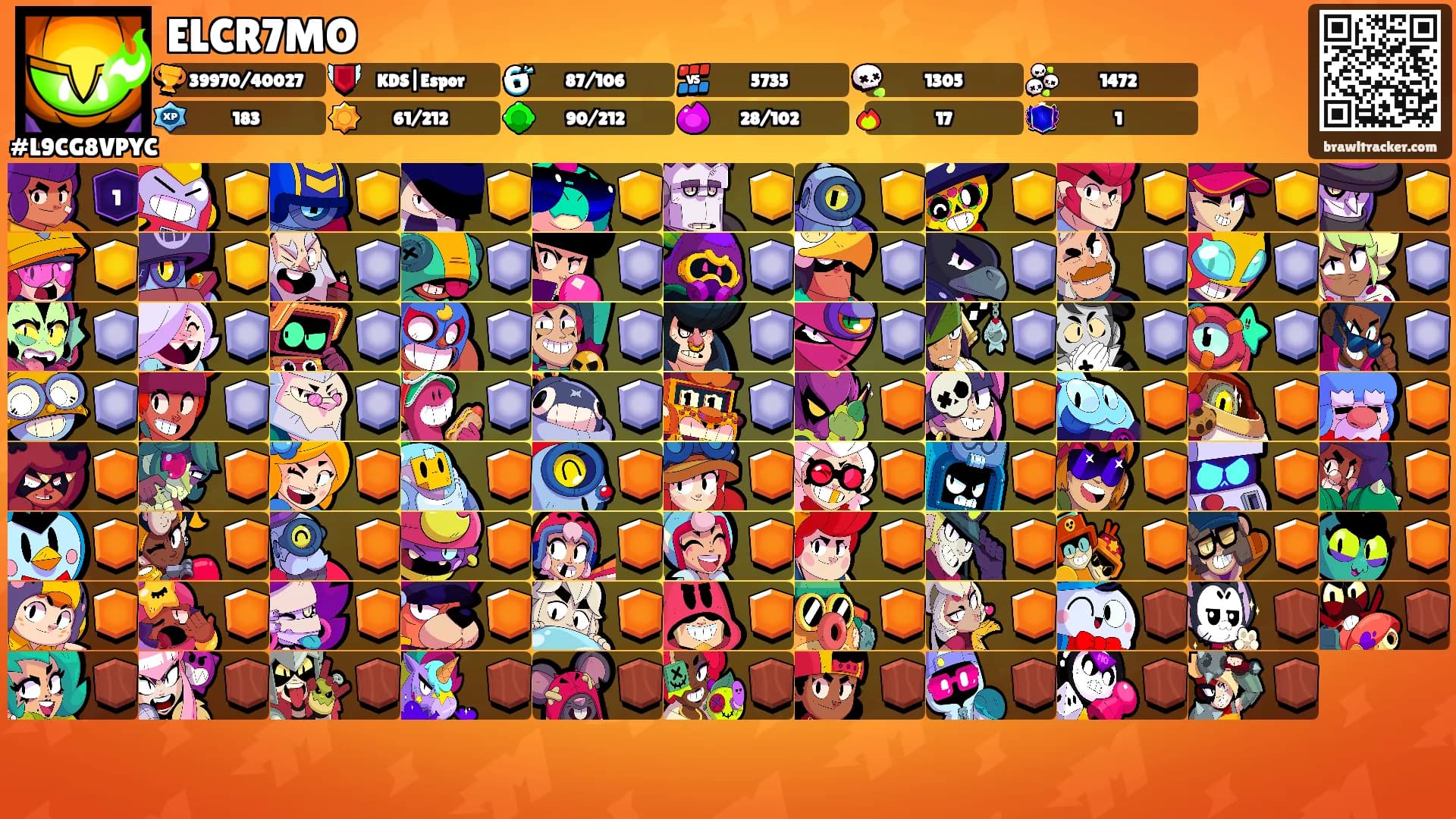 ELCR7MO's Ranks