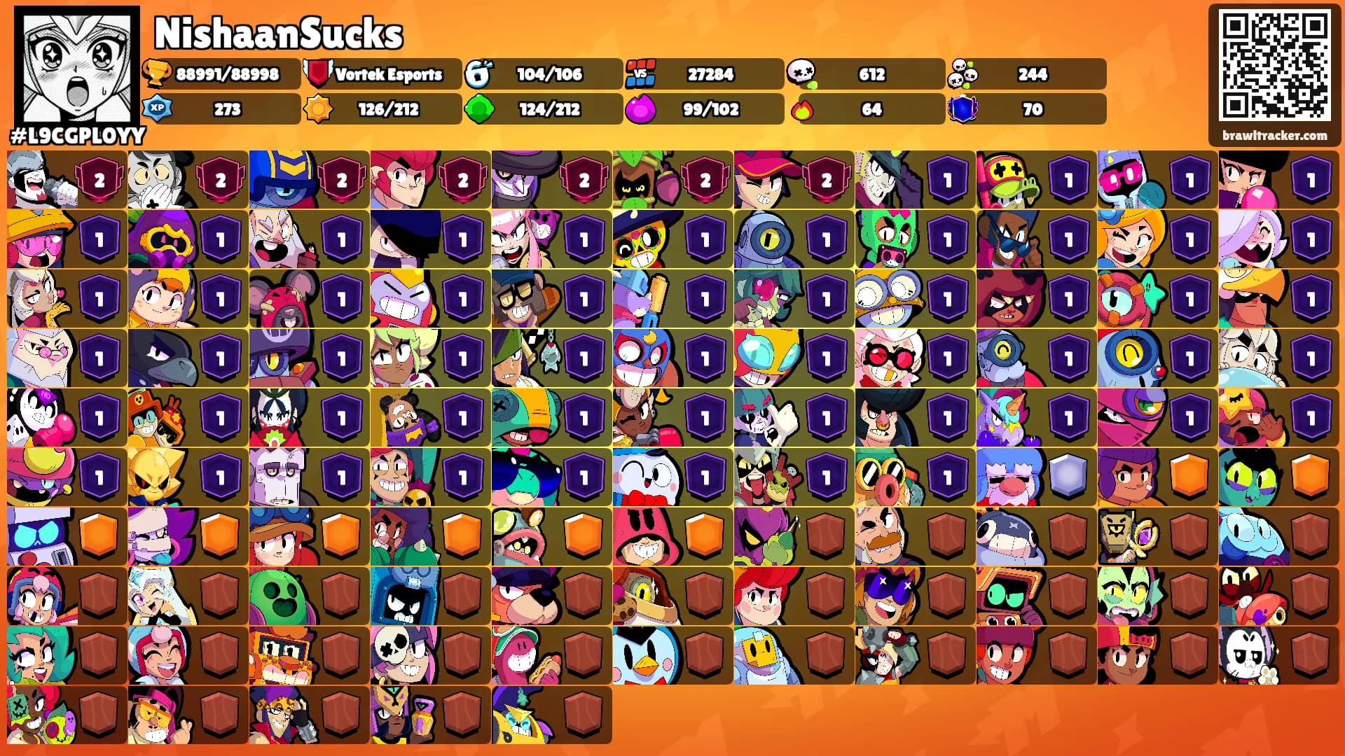 NishaanSucks's Ranks