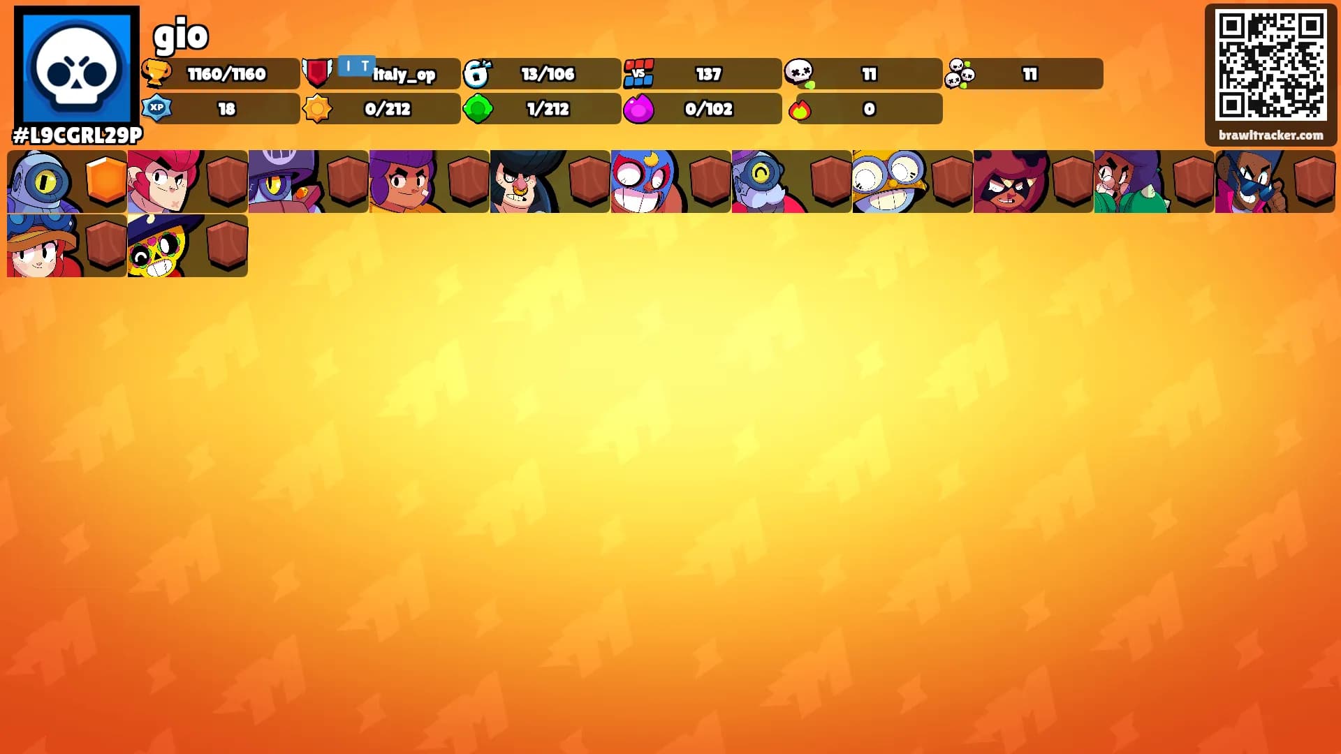 gio's Ranks