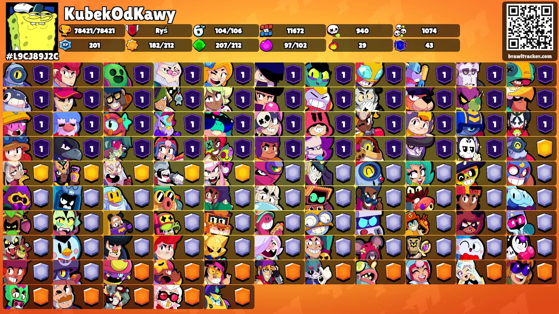 KubekOdKawy's Ranks