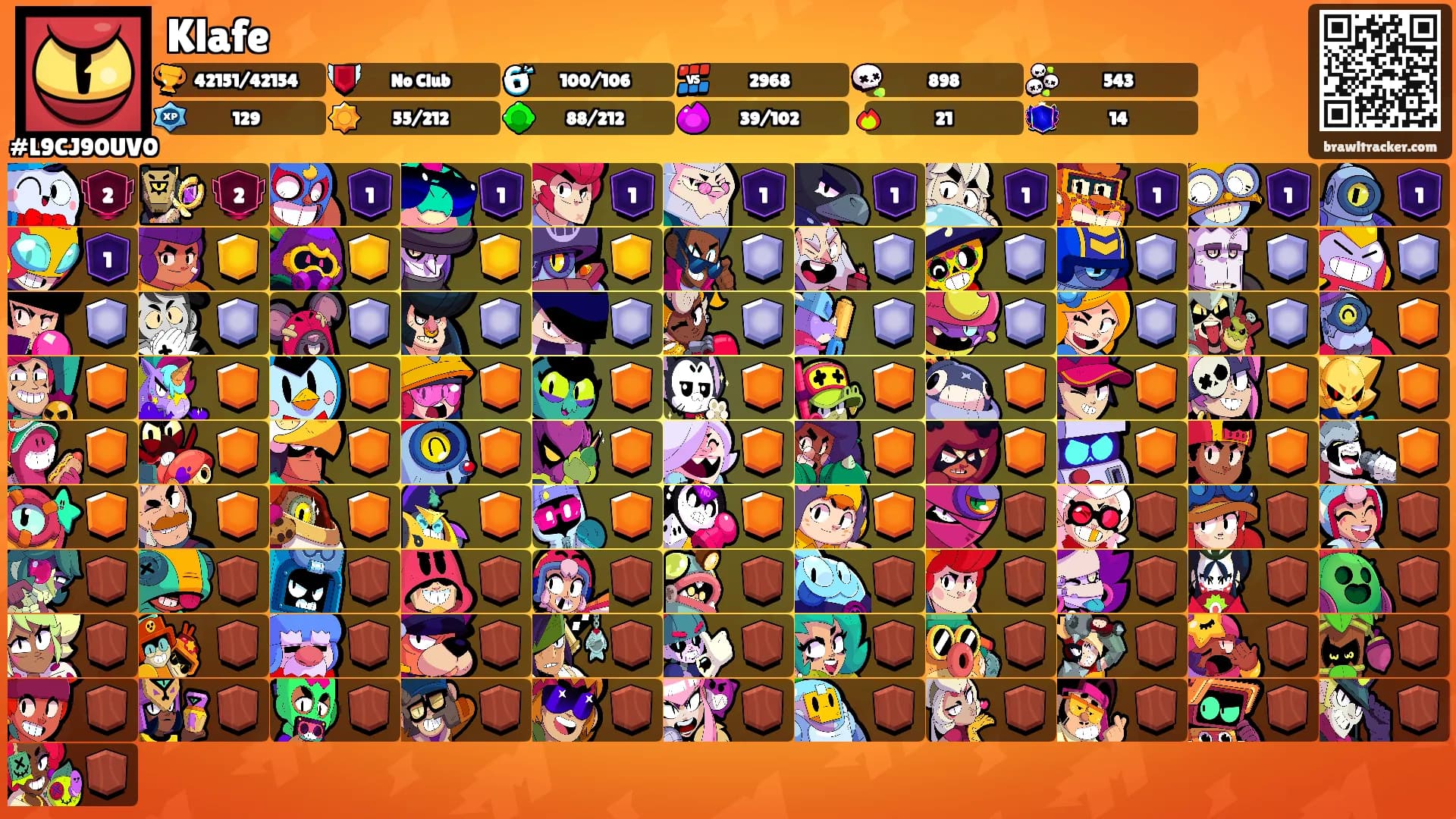 Klafe's Ranks