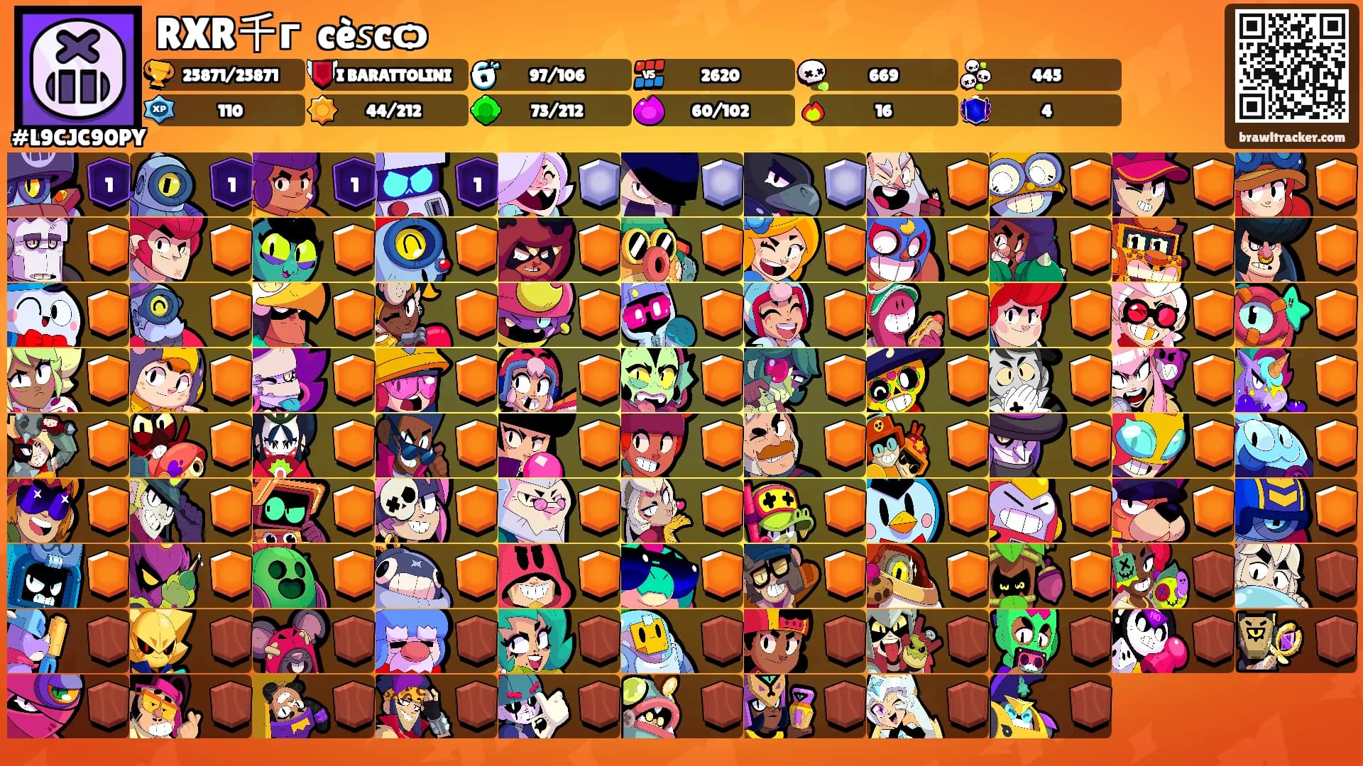 RXR千гꪋꫛcè𝘴cѻ's Ranks